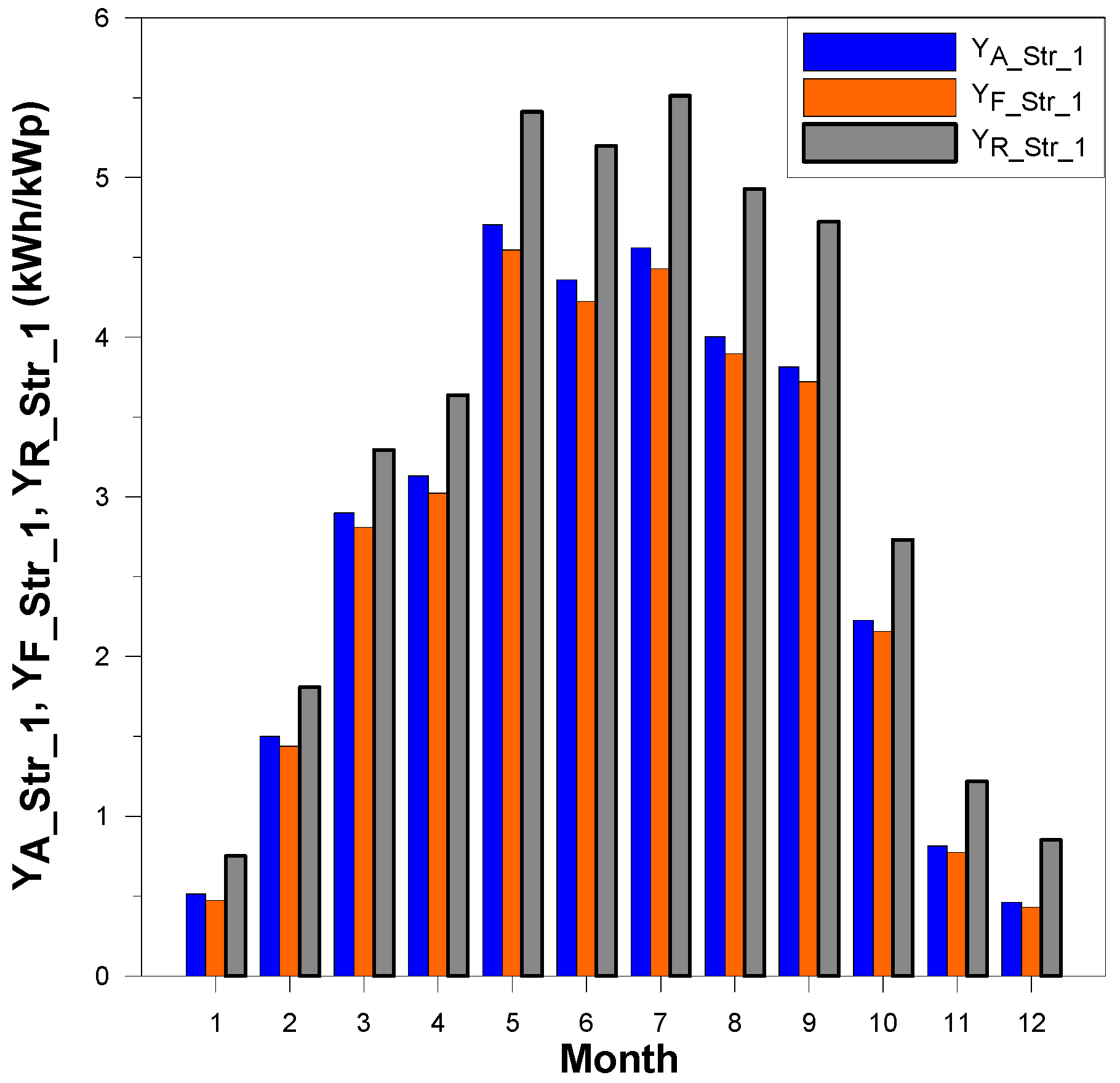 Energies 17 02197 g008