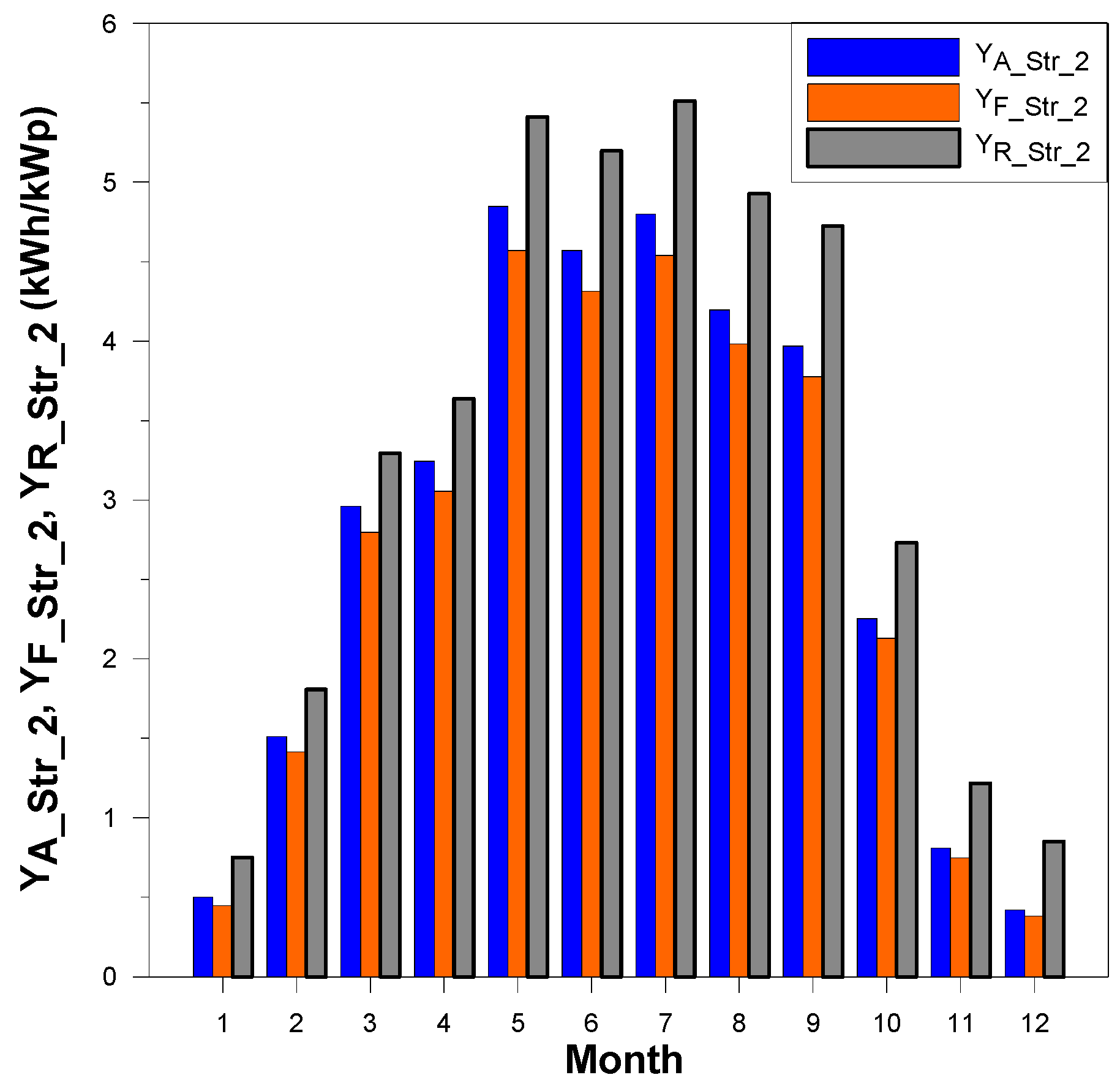 Energies 17 02197 g009