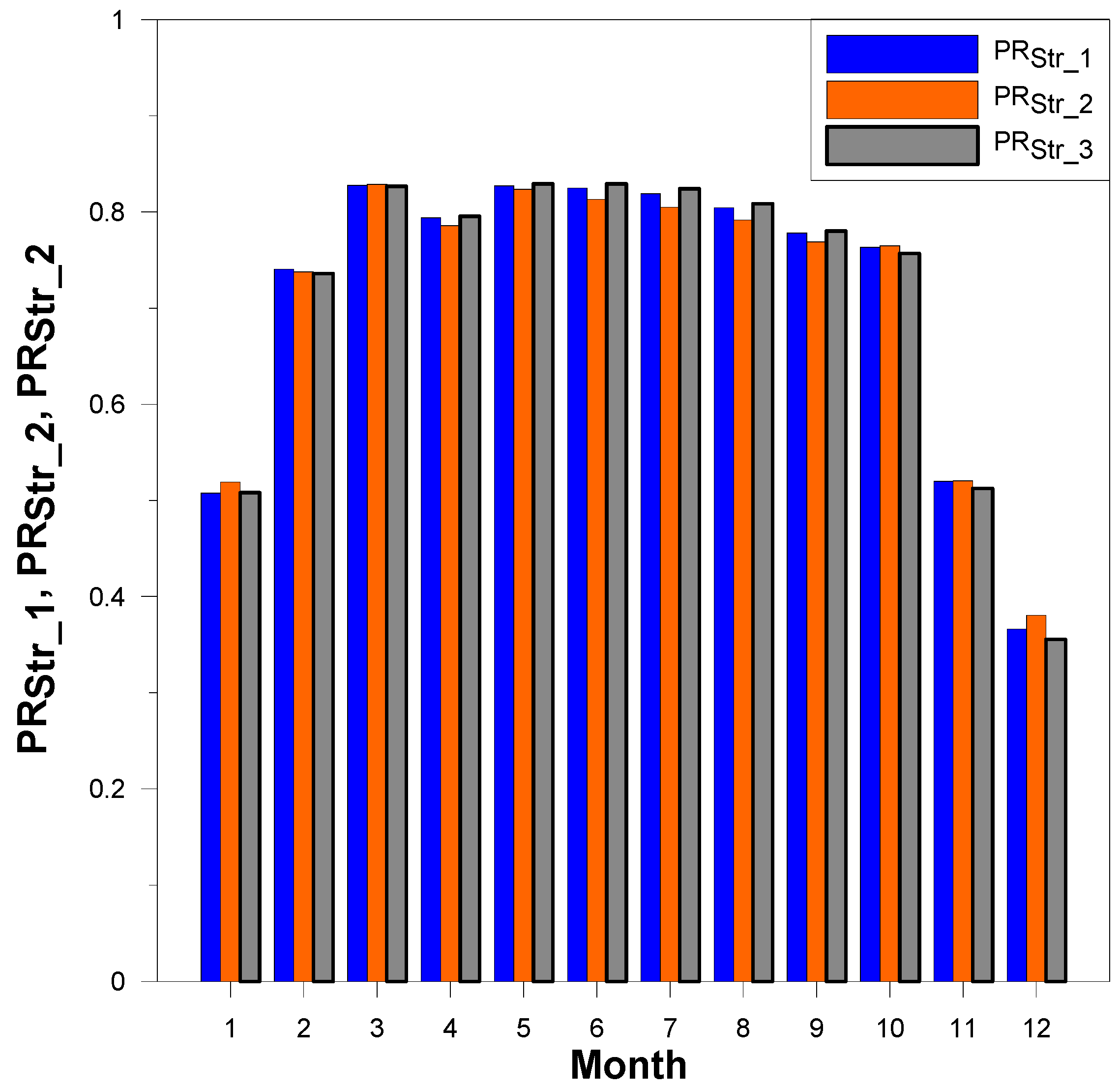 Energies 17 02197 g011
