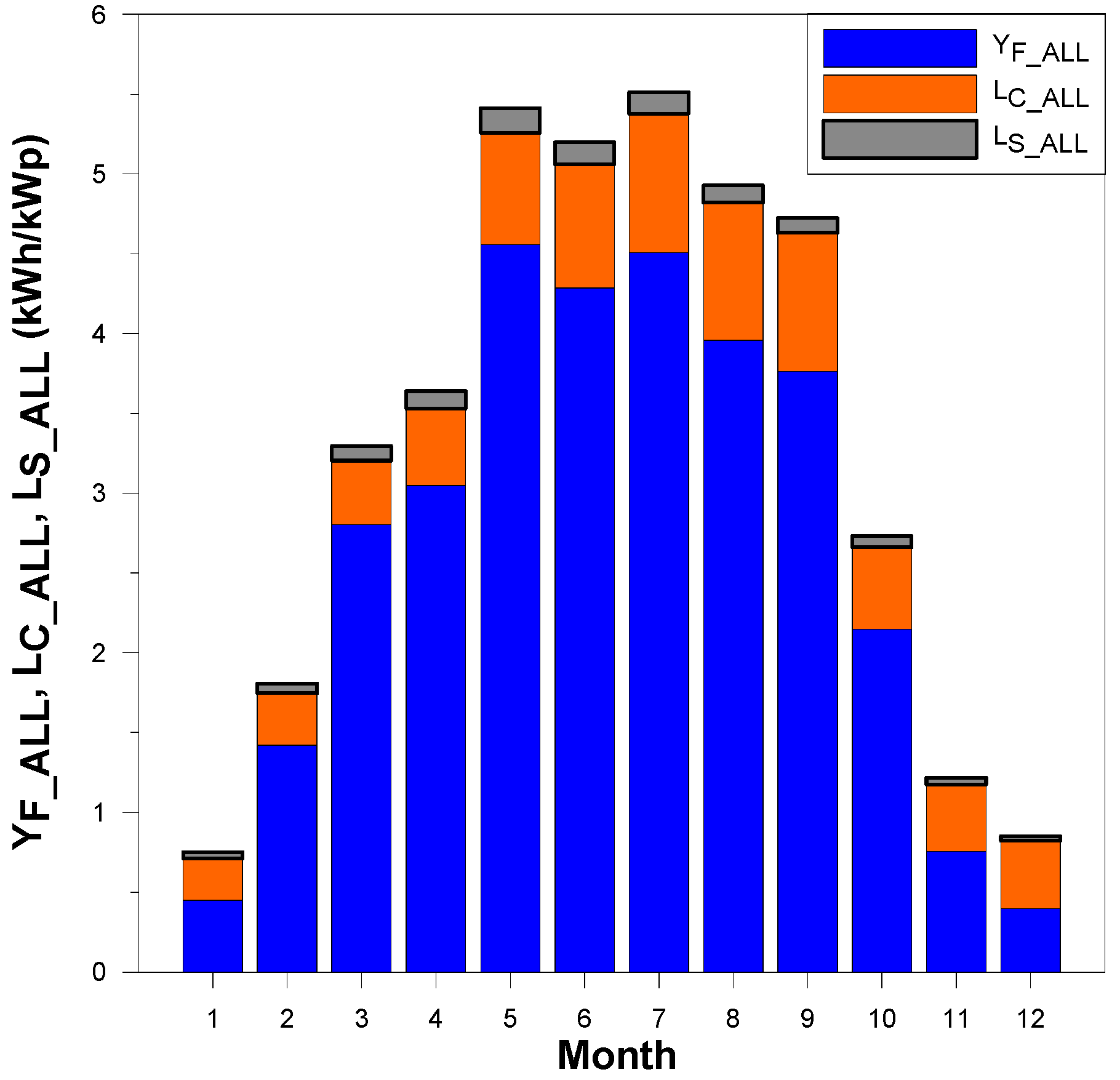 Energies 17 02197 g012