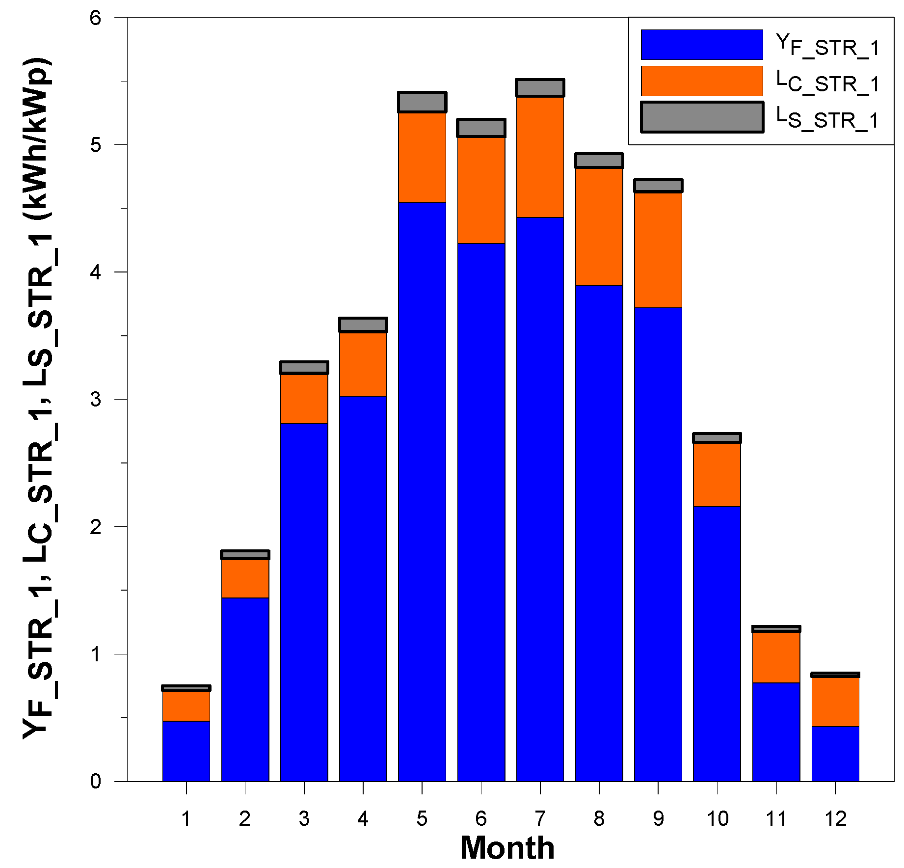 Energies 17 02197 g013