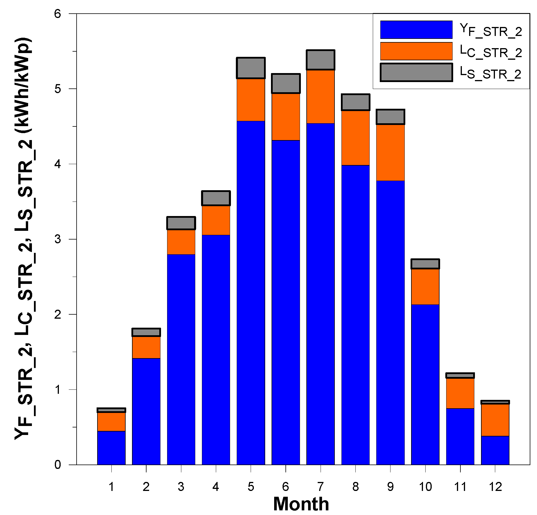 Energies 17 02197 g014