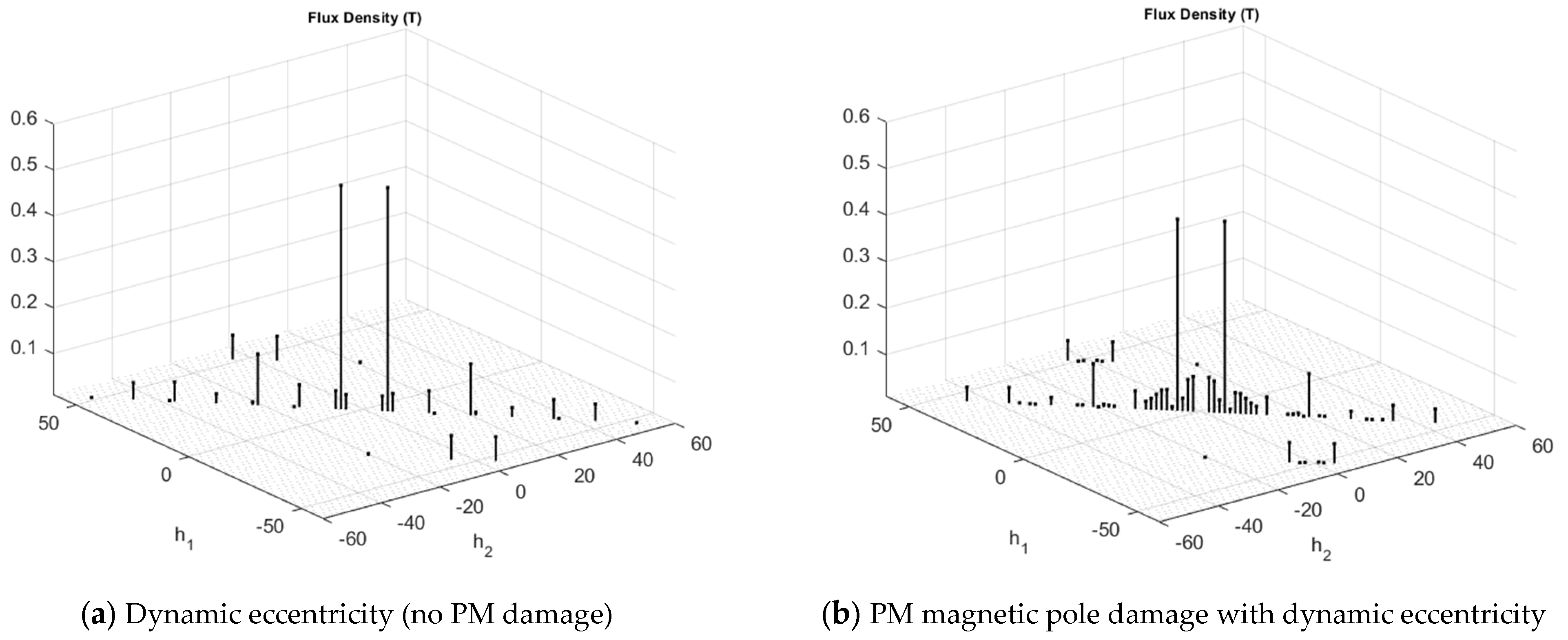 Energies 17 02198 g011