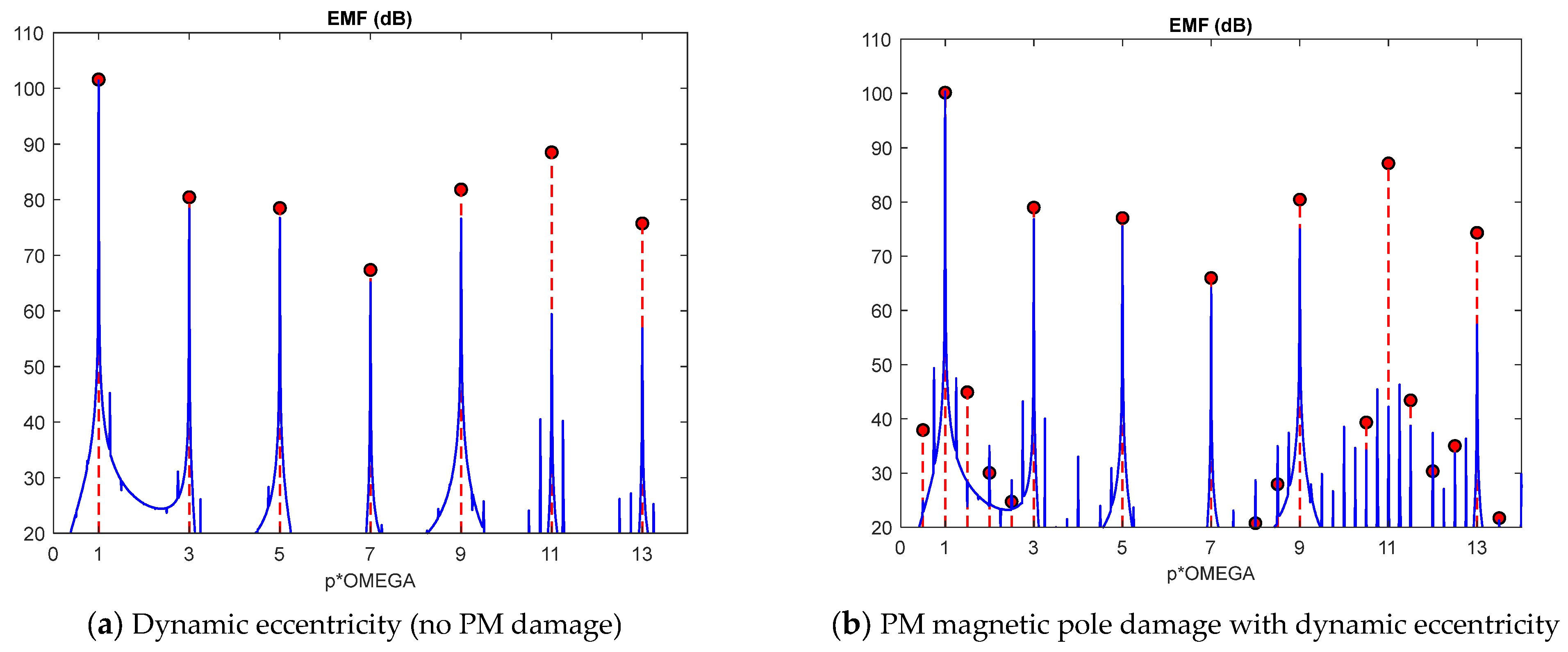 Energies 17 02198 g016
