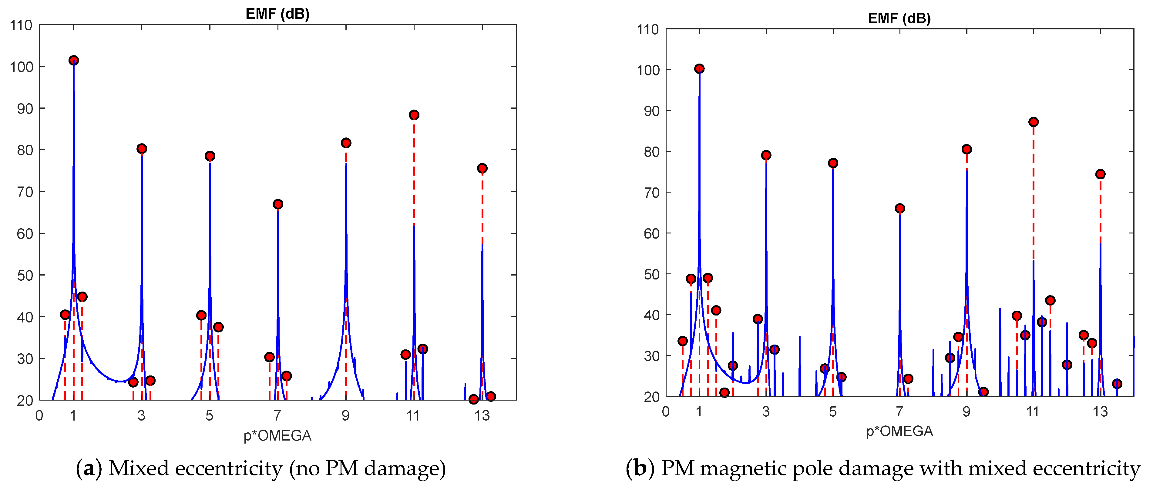 Energies 17 02198 g017