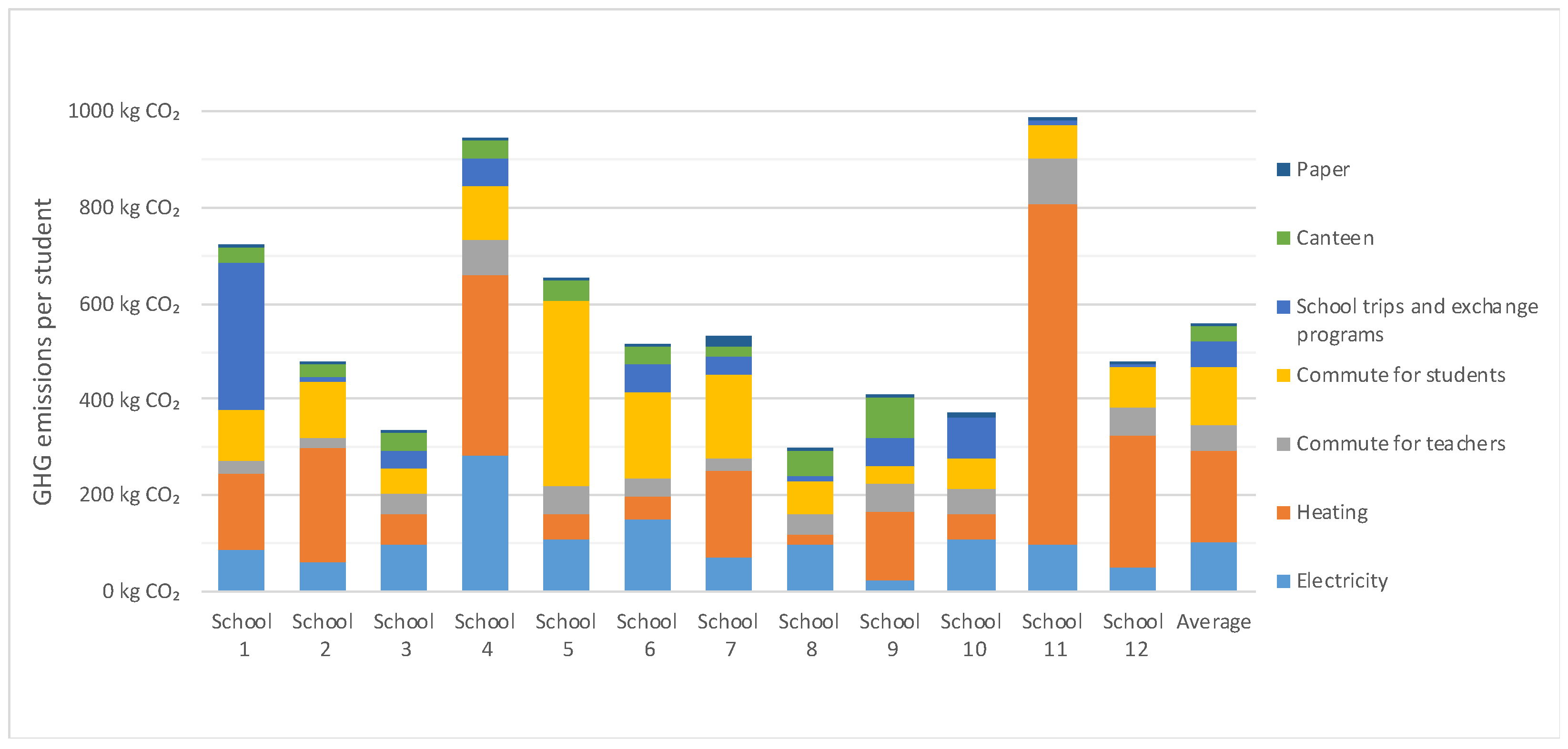 Energies 17 02199 g002