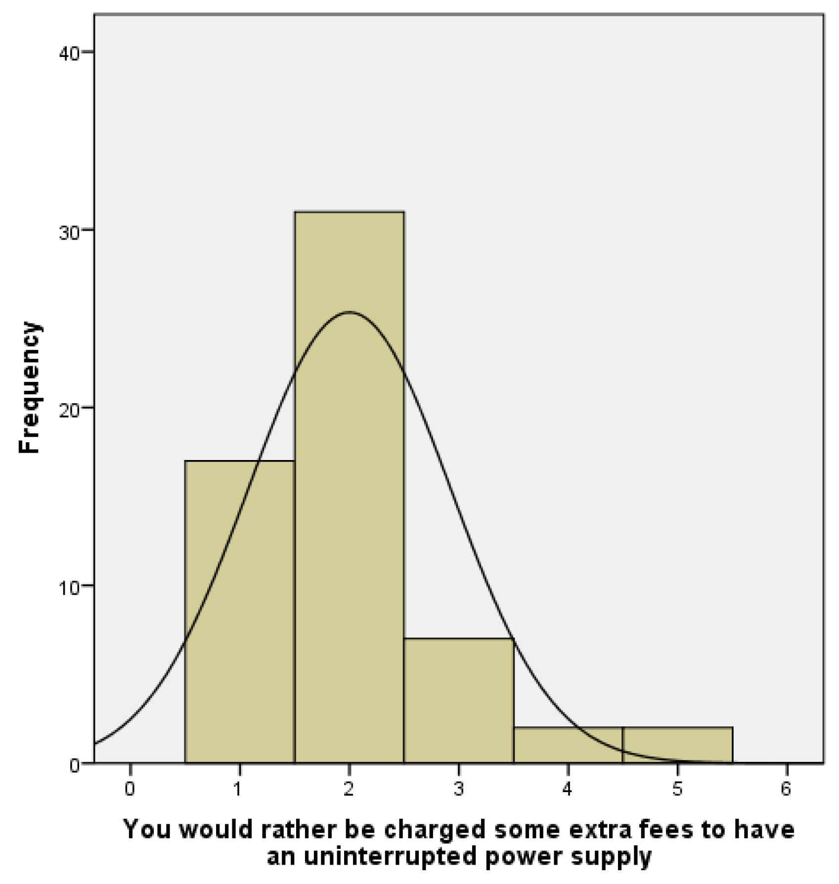 Energies 17 02201 g003