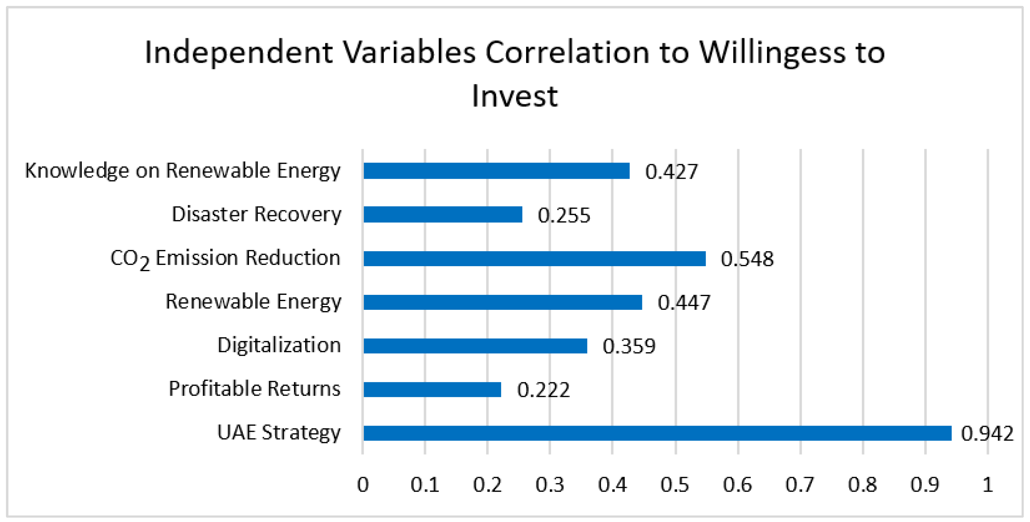 Energies 17 02201 g004