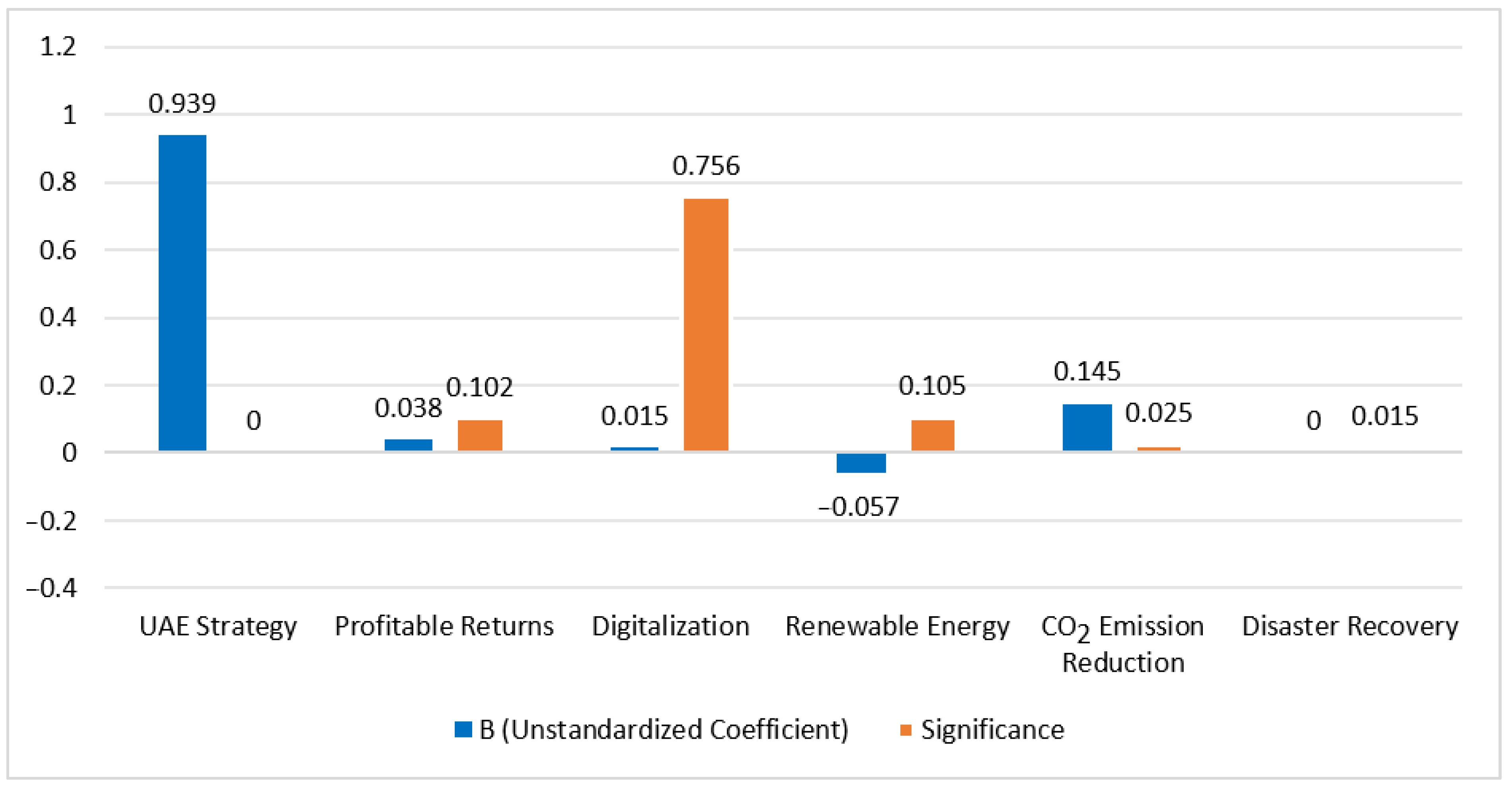 Energies 17 02201 g006