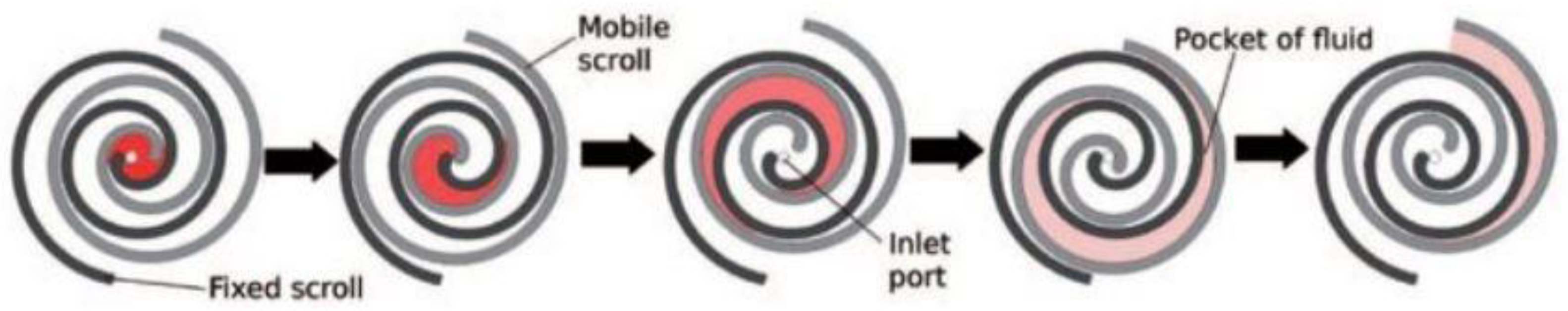 Energies 17 02205 g001