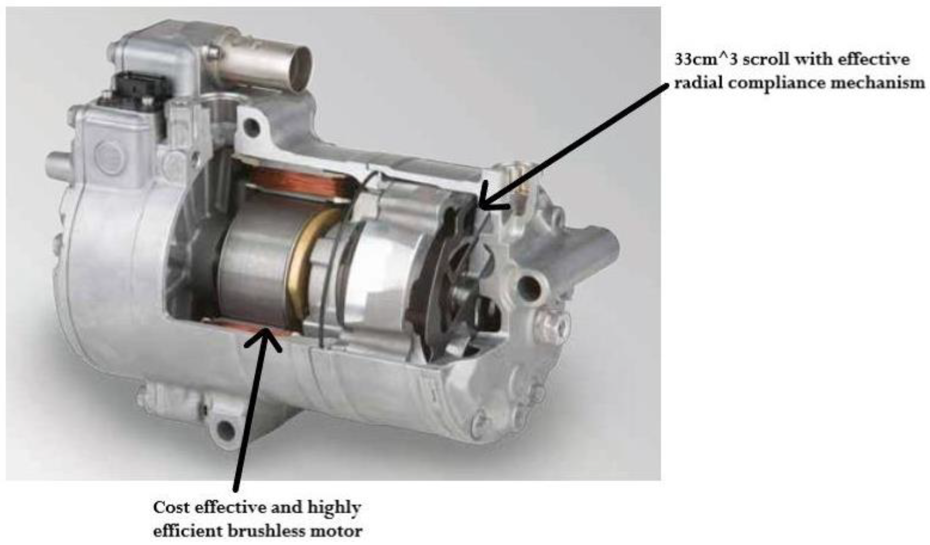 Energies 17 02205 g002