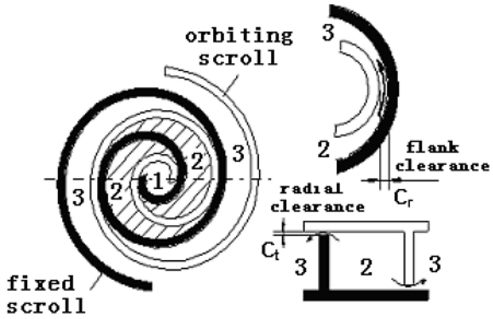 Energies 17 02205 g003