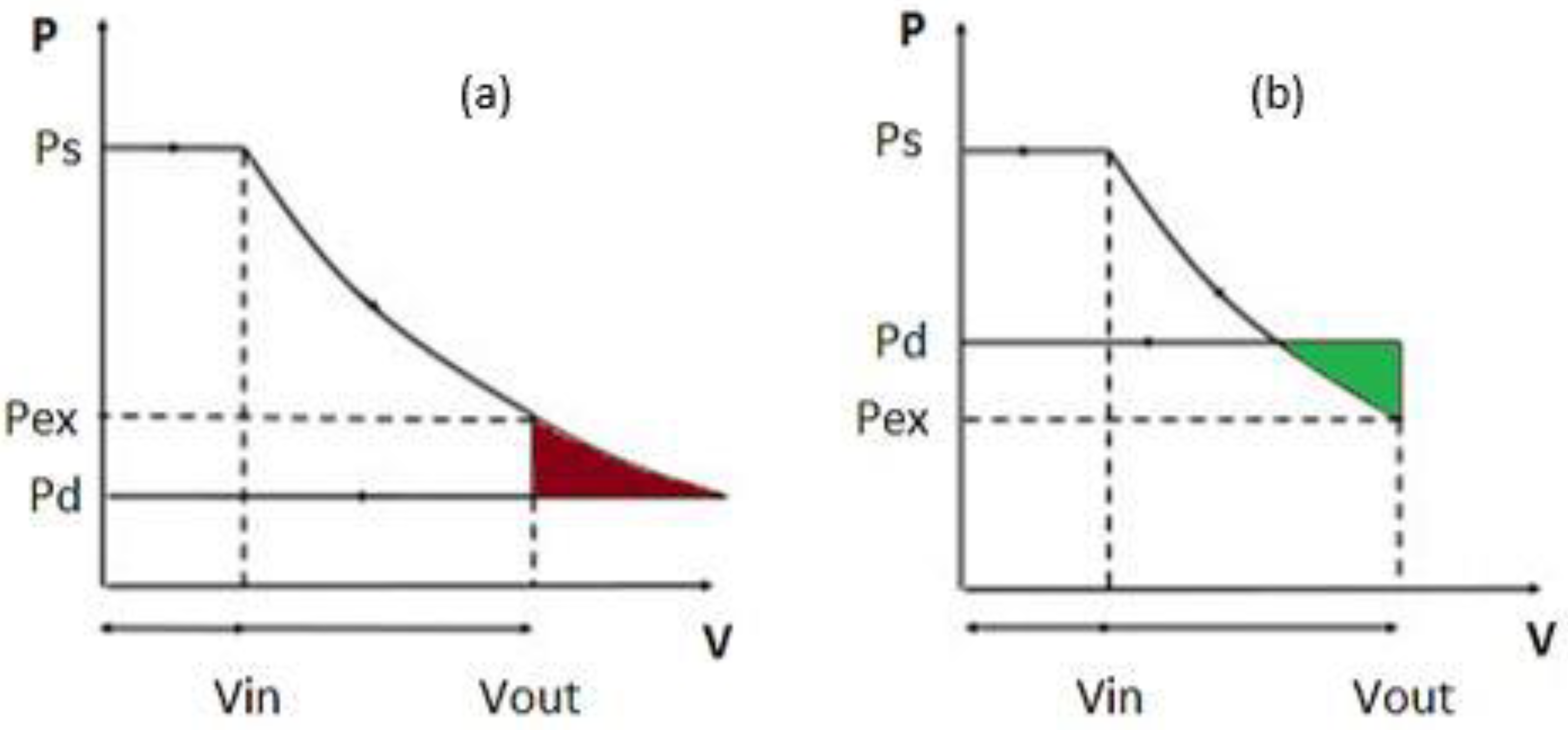 Energies 17 02205 g004