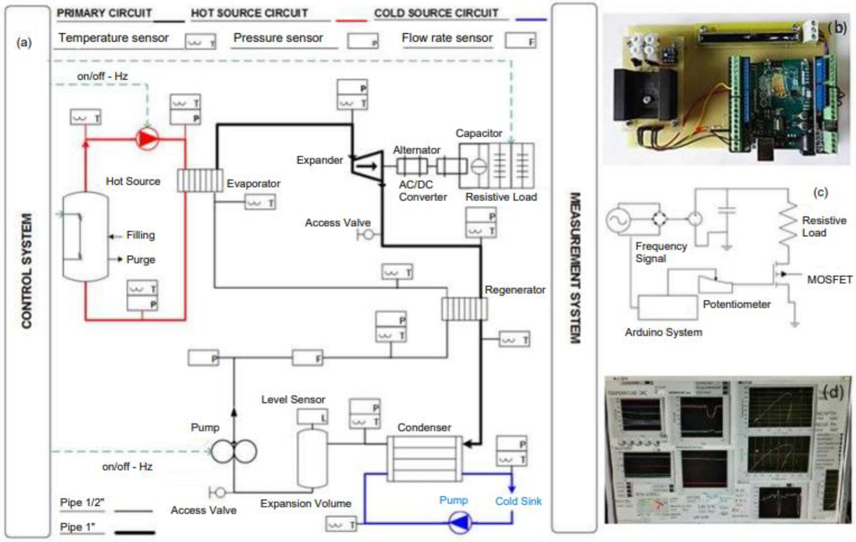 Energies 17 02205 g005
