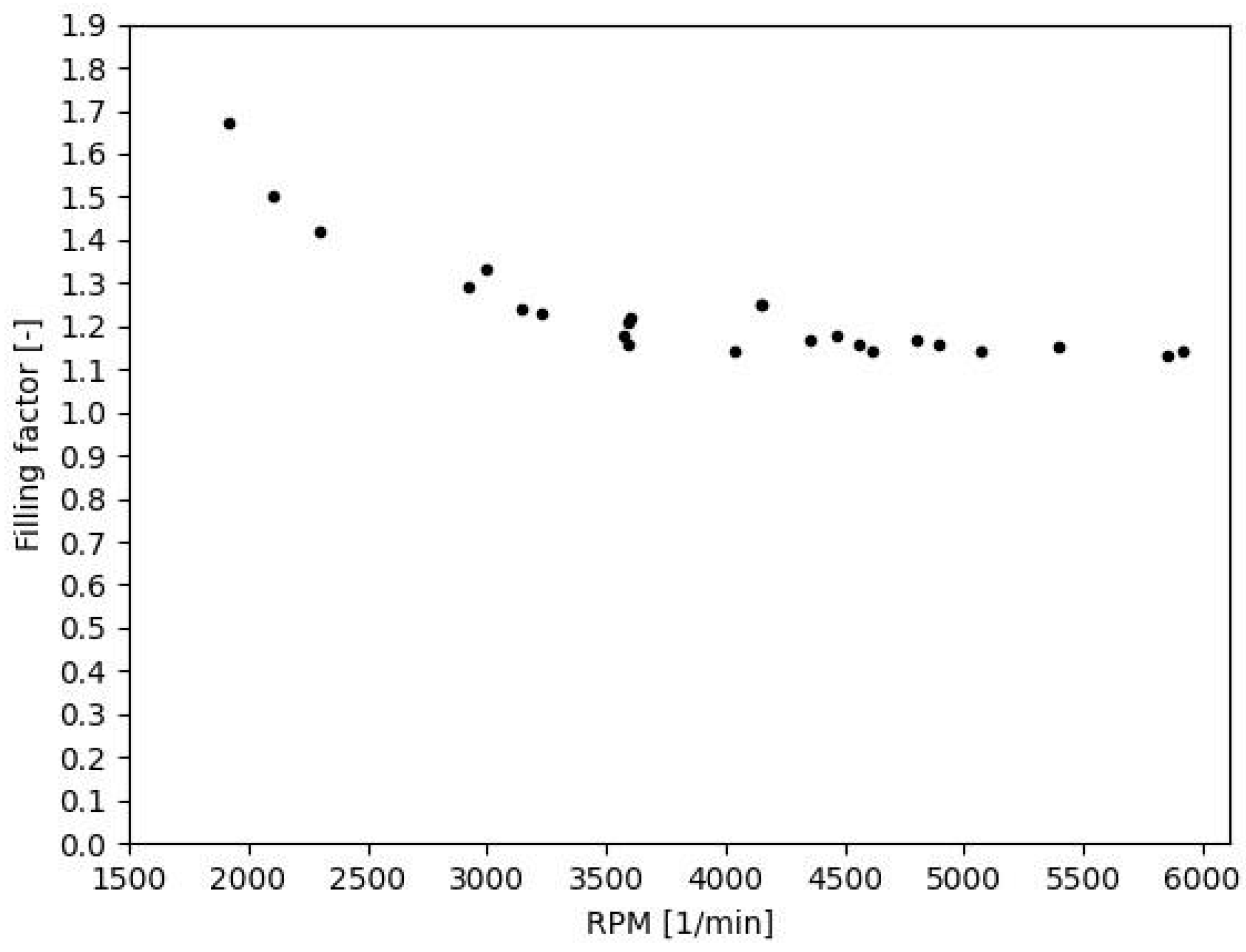 Energies 17 02205 g008