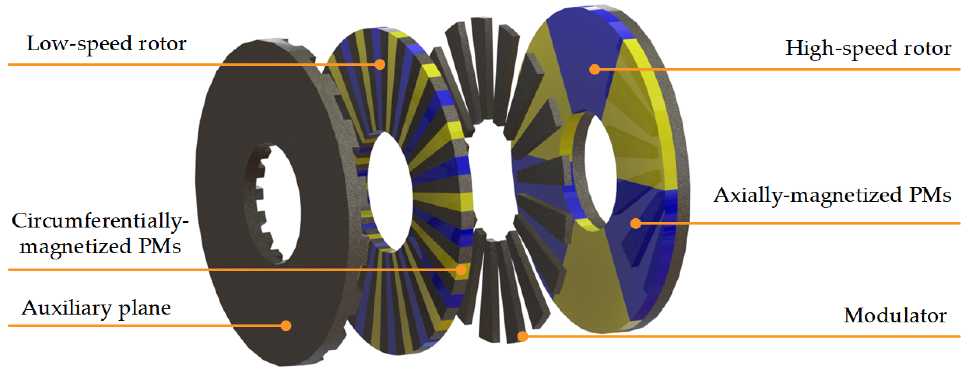 Energies 17 02207 g001