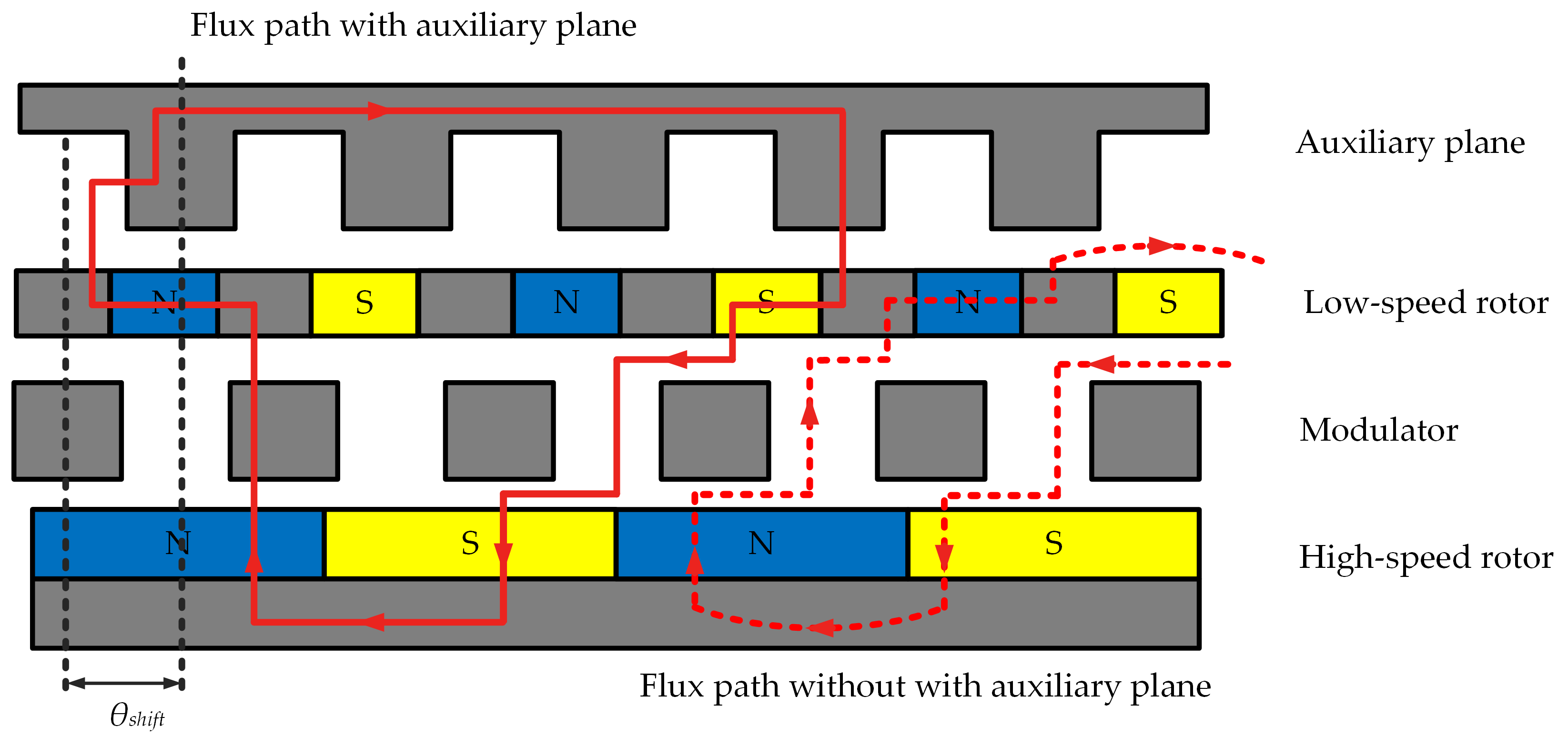 Energies 17 02207 g004