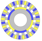 Energies 17 02207 i003