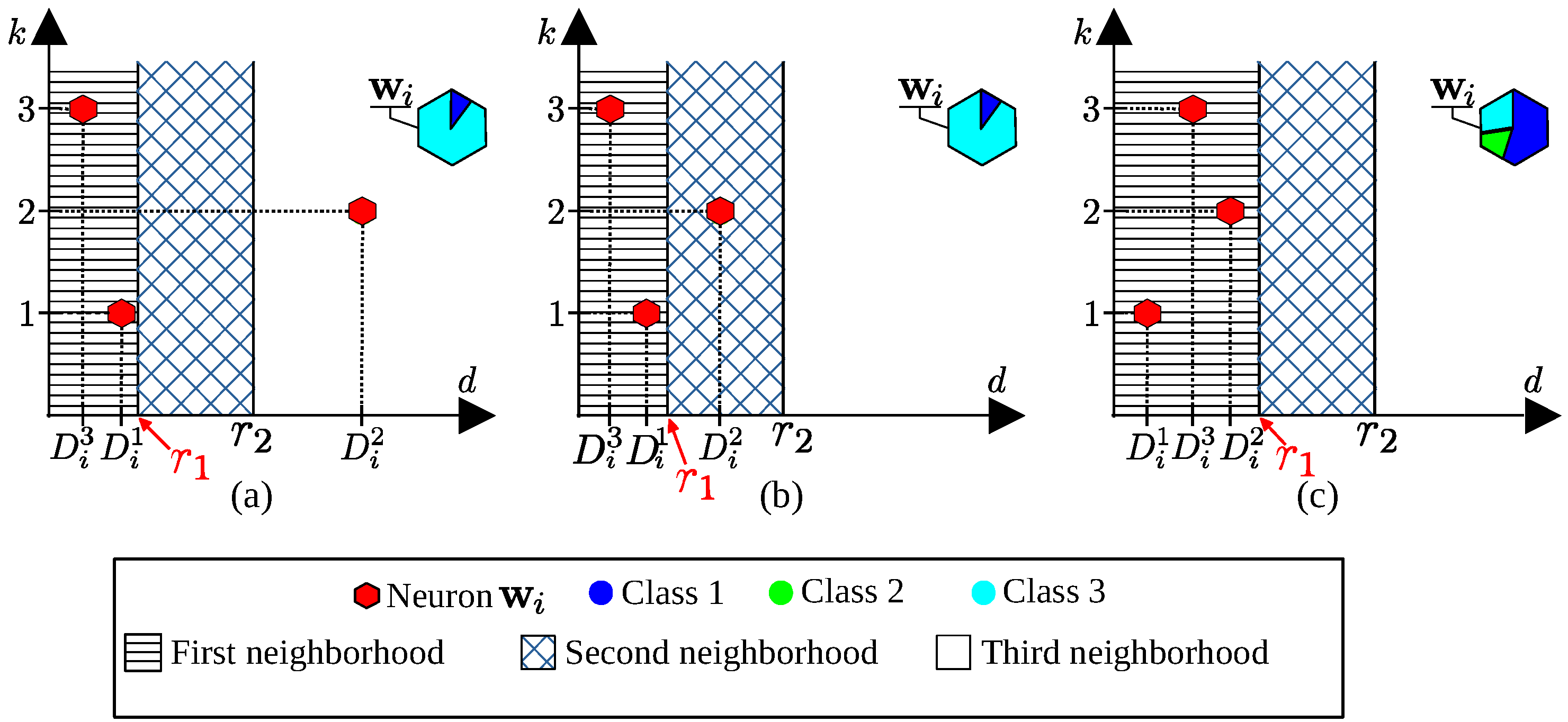 Energies 17 02208 g010