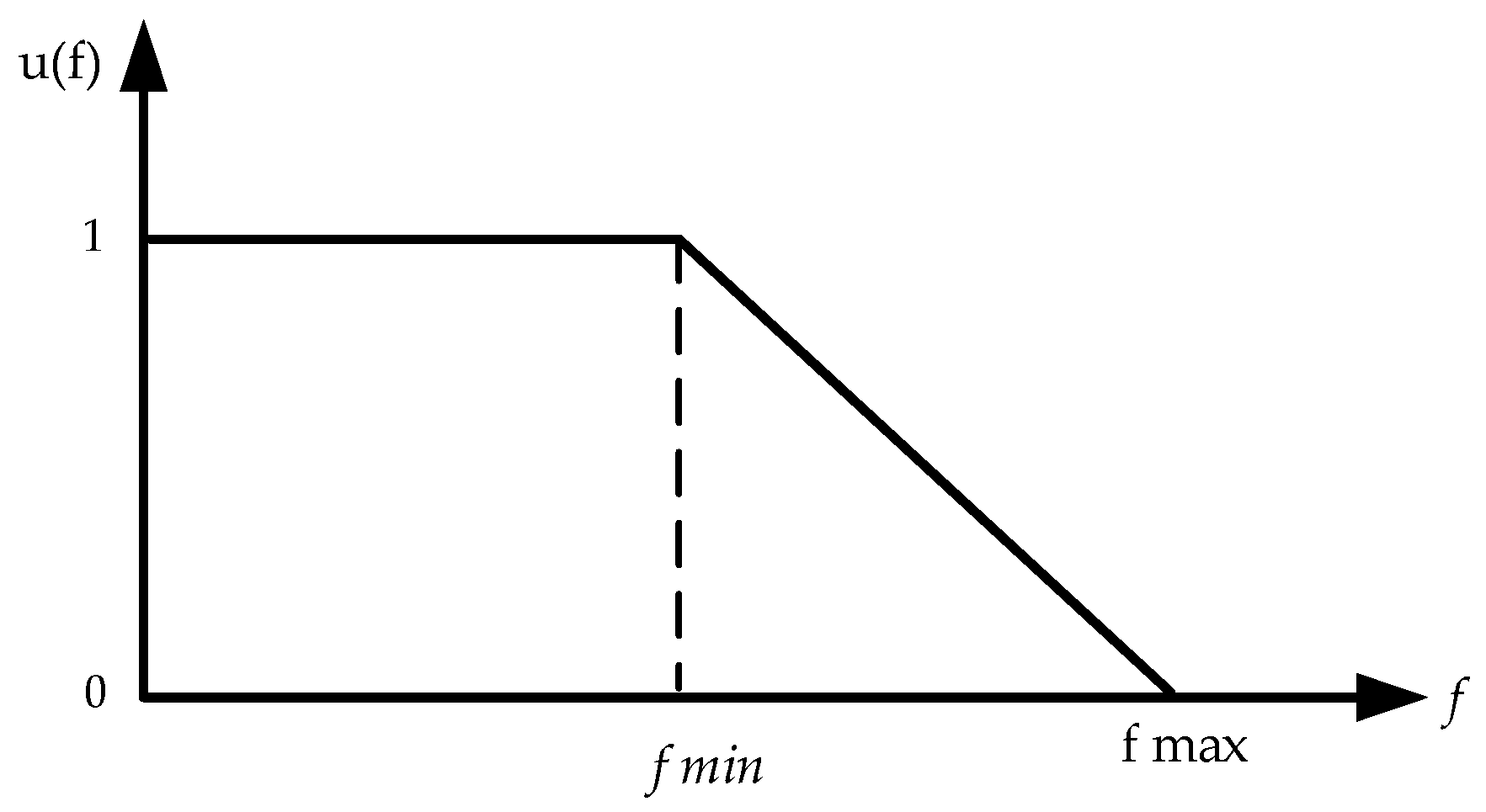 Energies 17 02209 g004