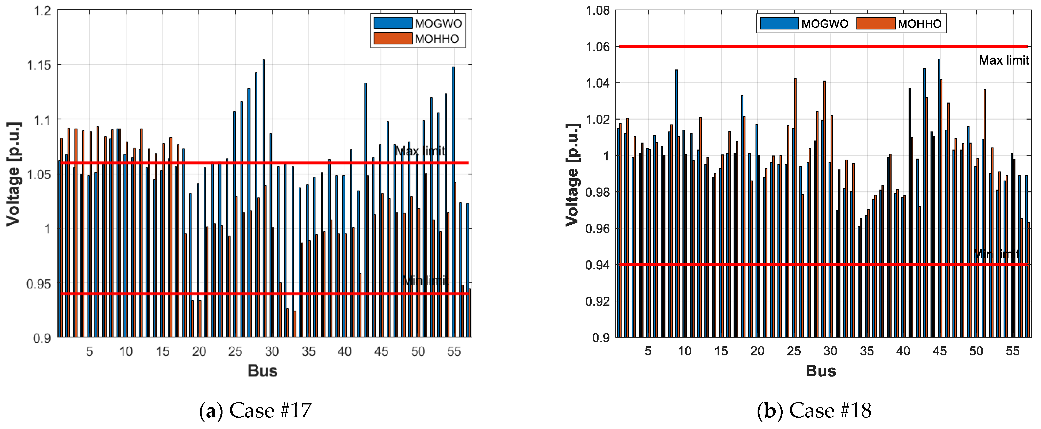 Energies 17 02209 g015a