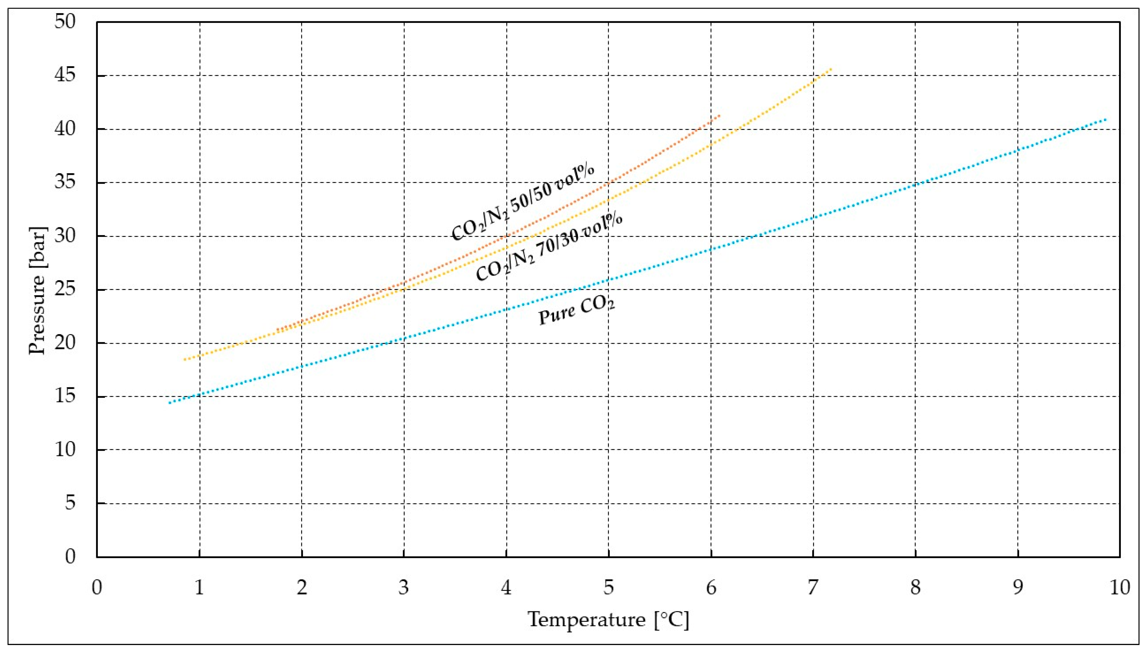 Energies 17 02211 g002