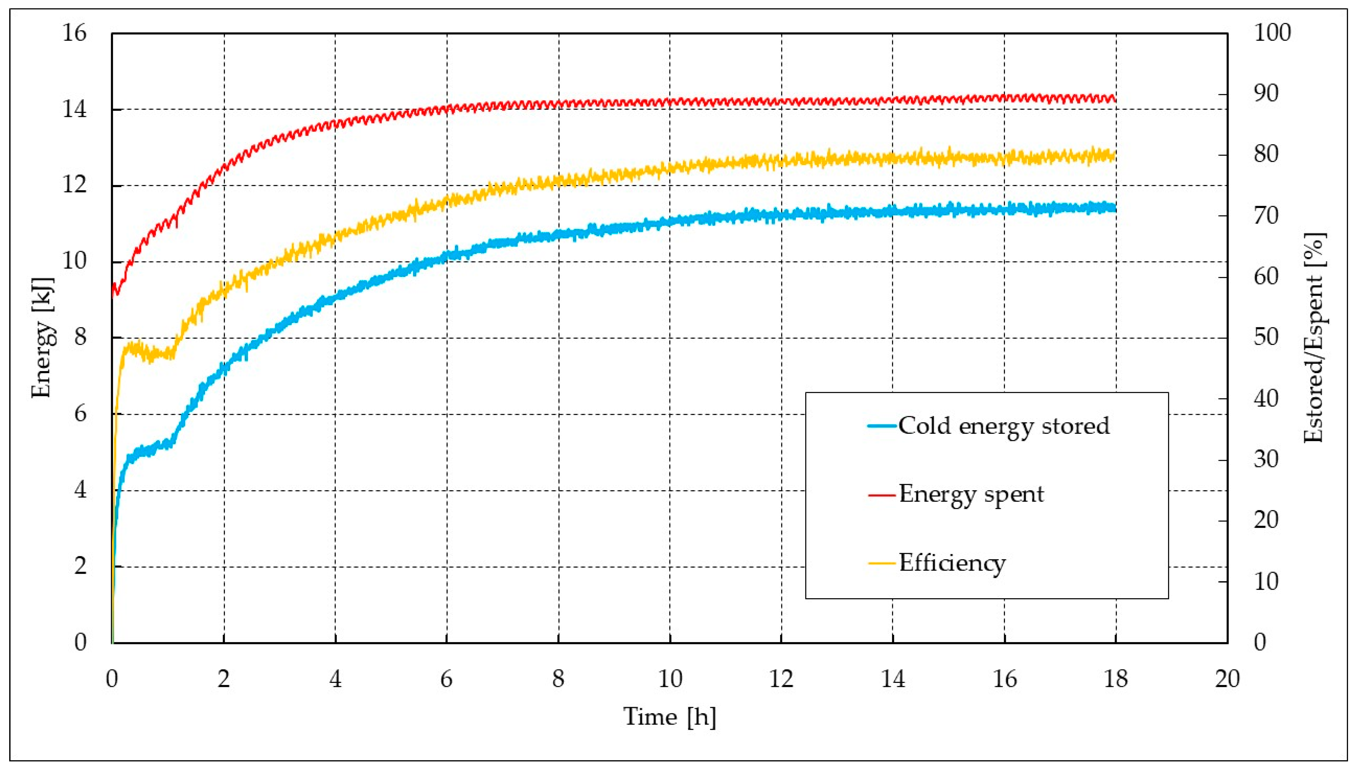 Energies 17 02211 g006