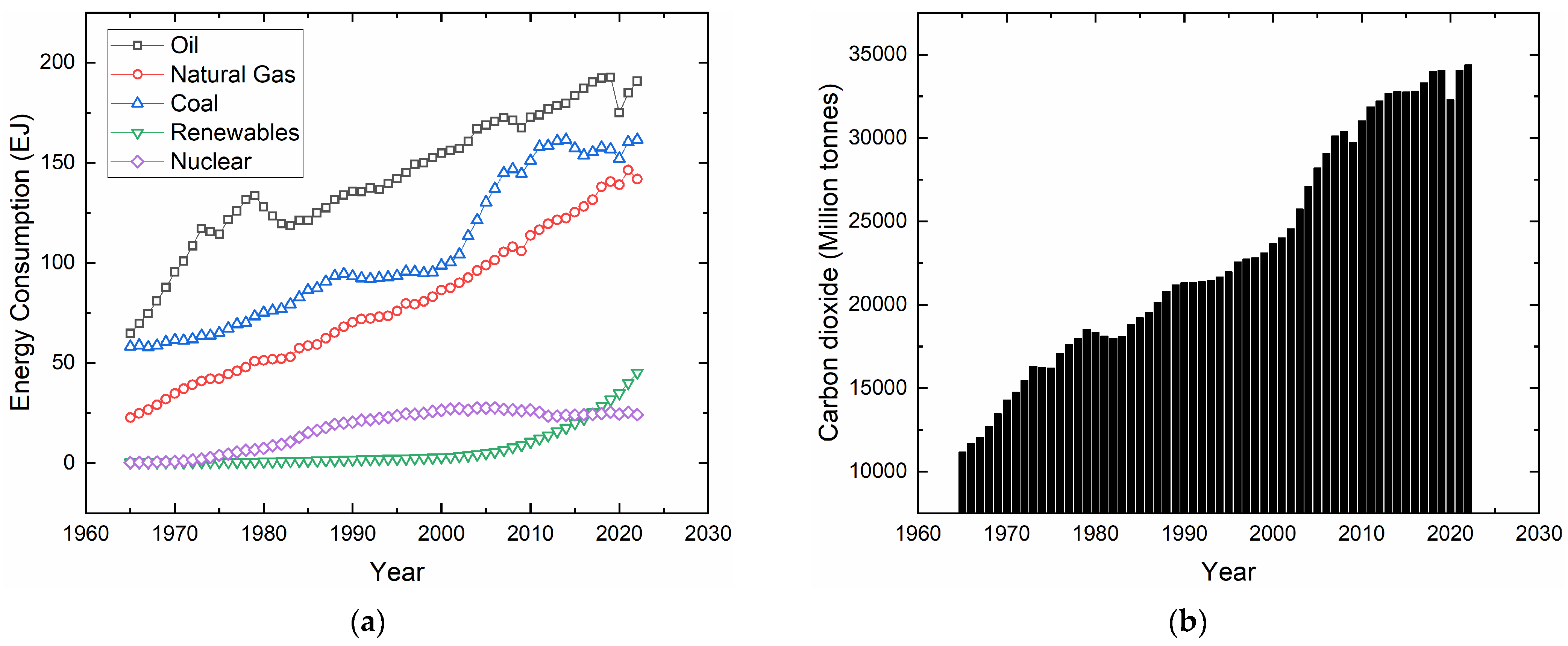 Energies 17 02216 g001
