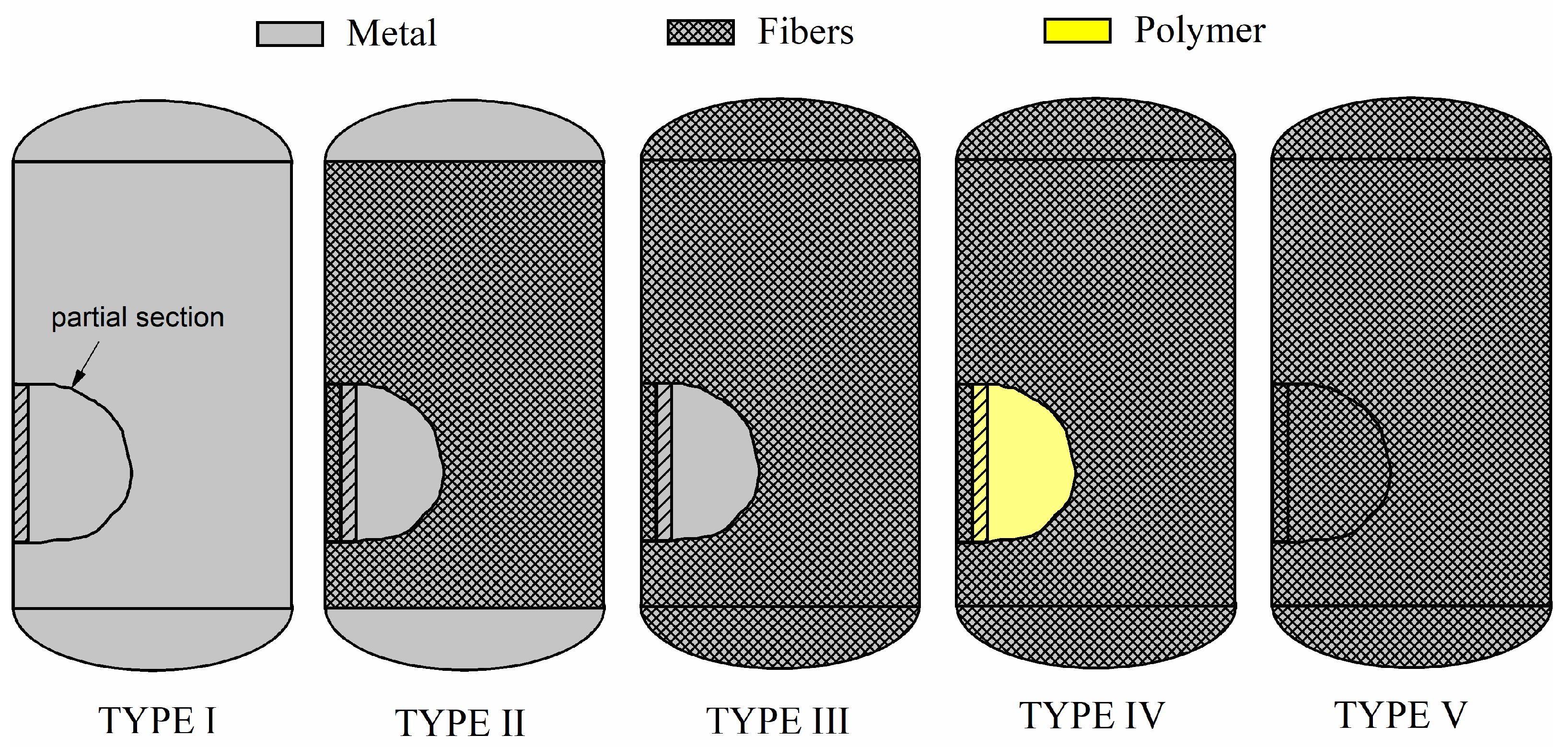 Energies 17 02216 g003