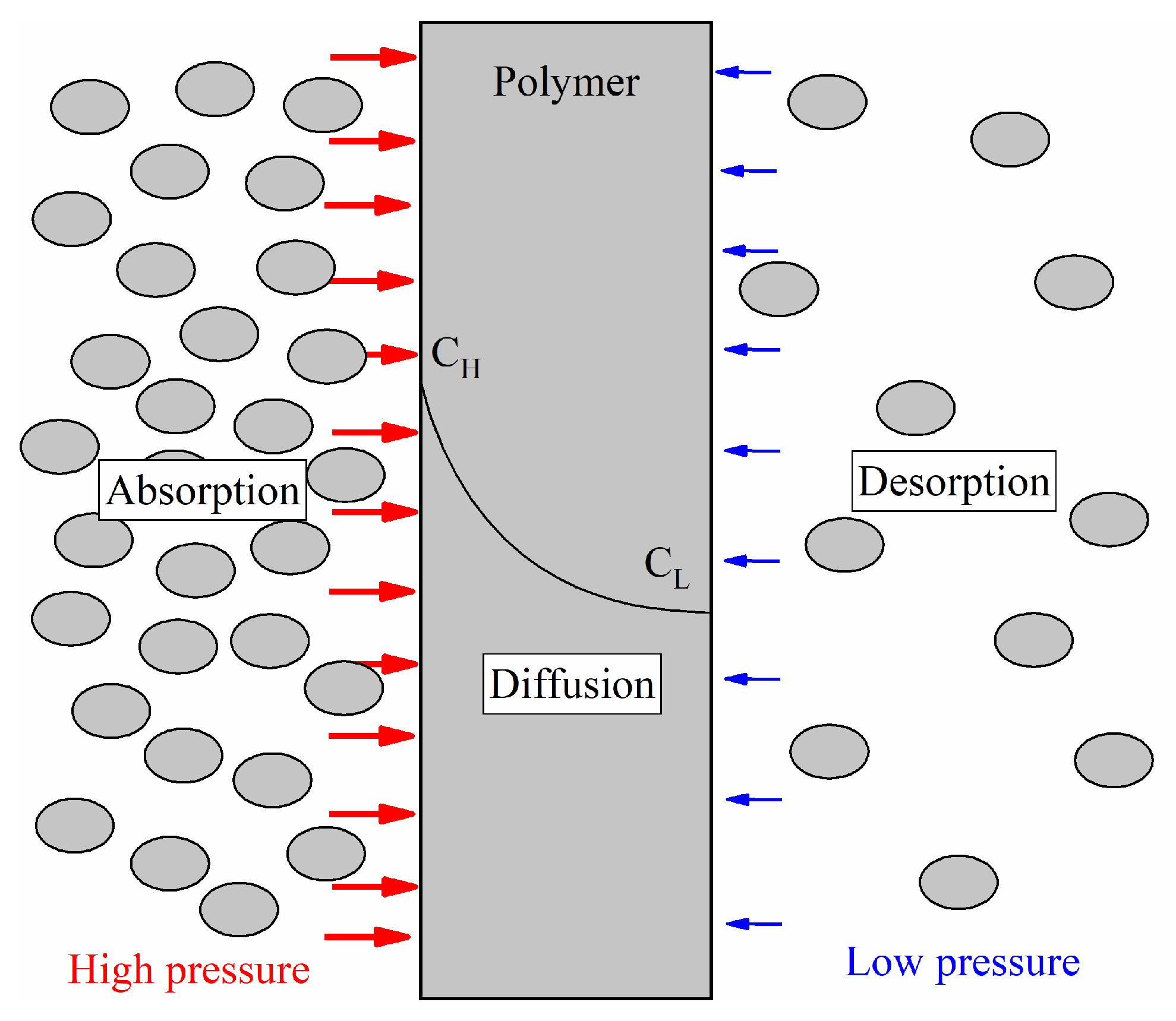 Energies 17 02216 g004