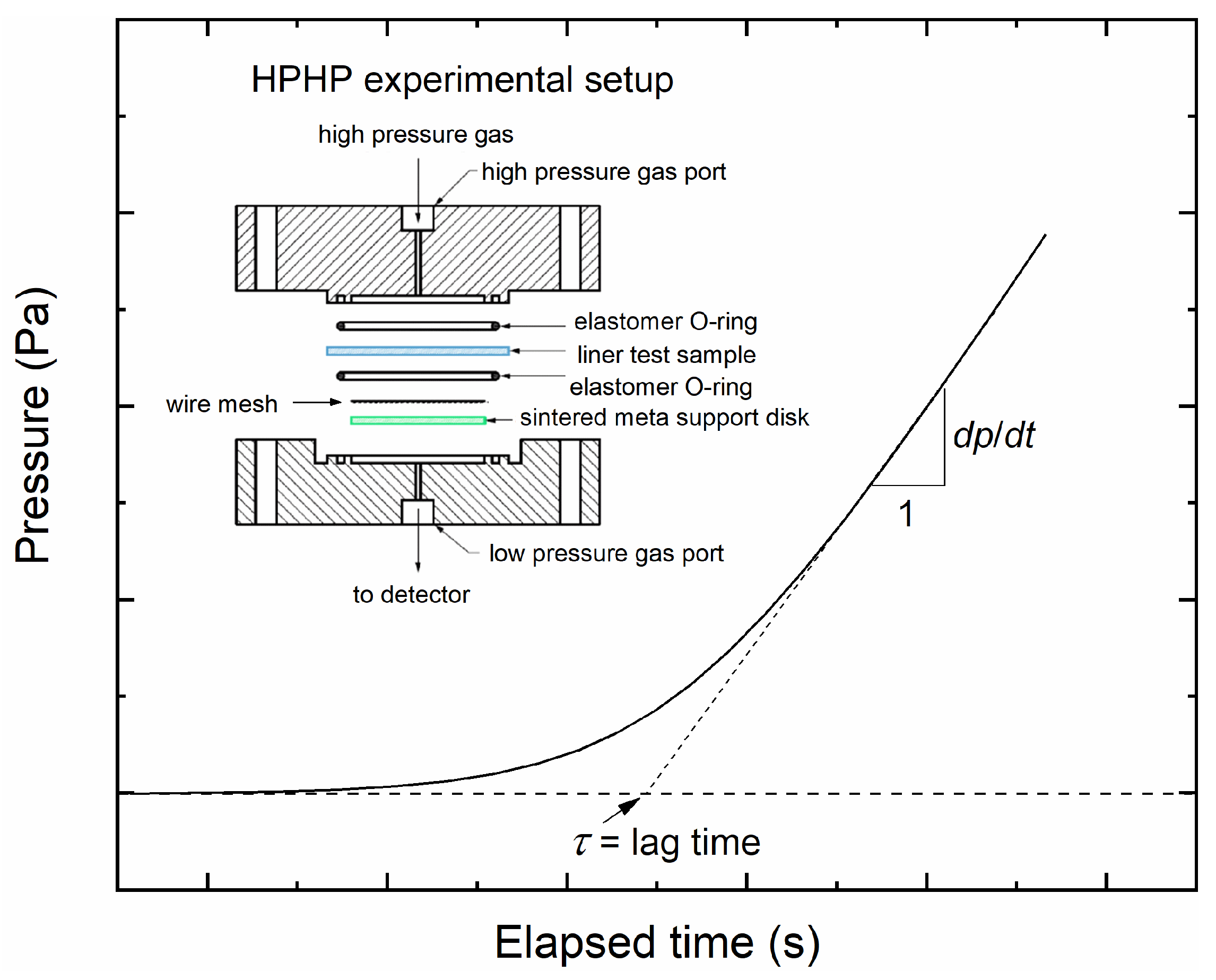 Energies 17 02216 g005