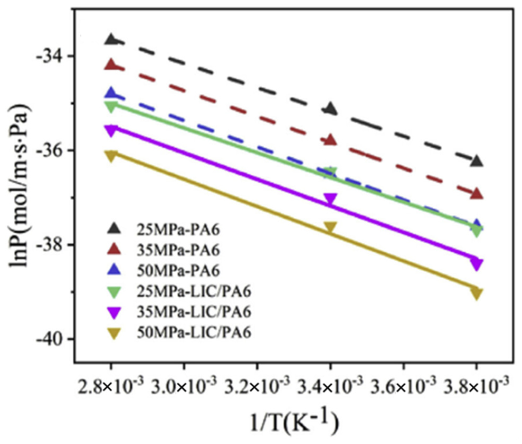 Energies 17 02216 g007
