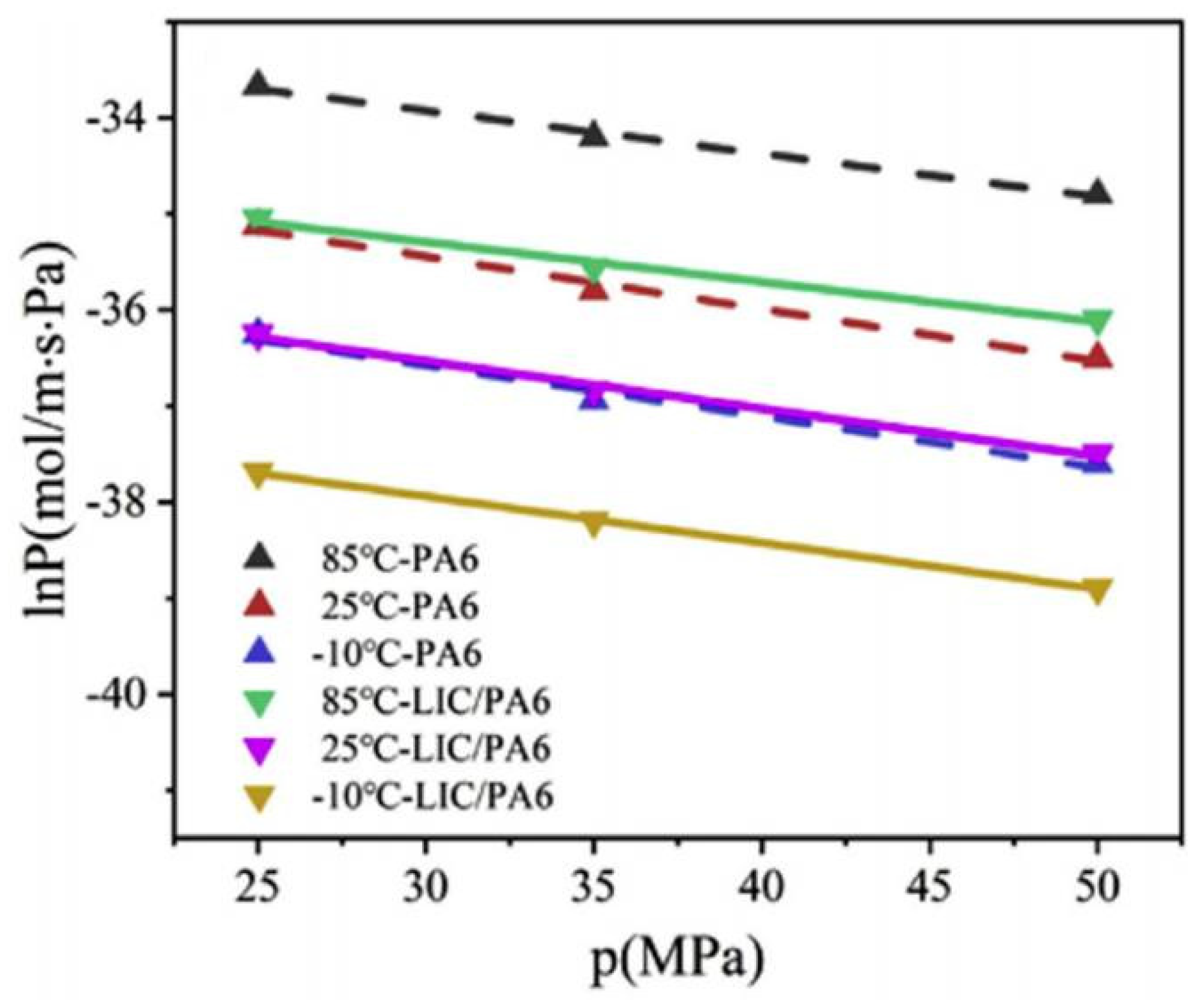 Energies 17 02216 g008