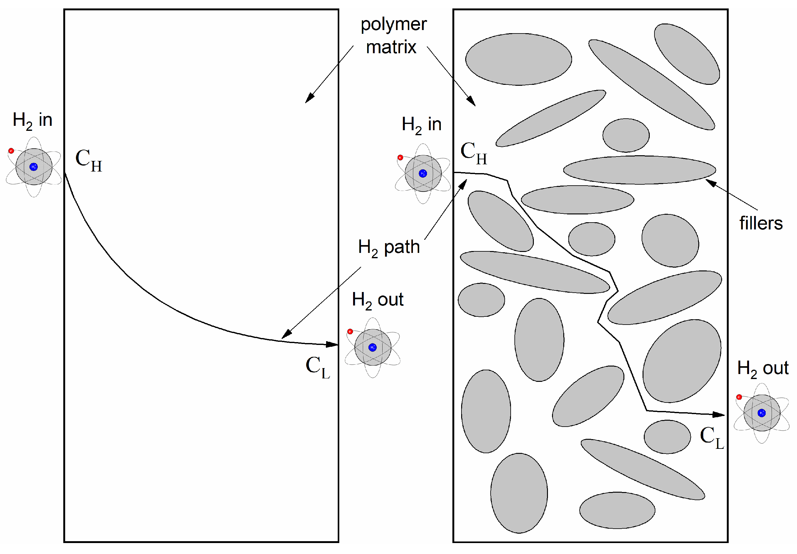 Energies 17 02216 g009