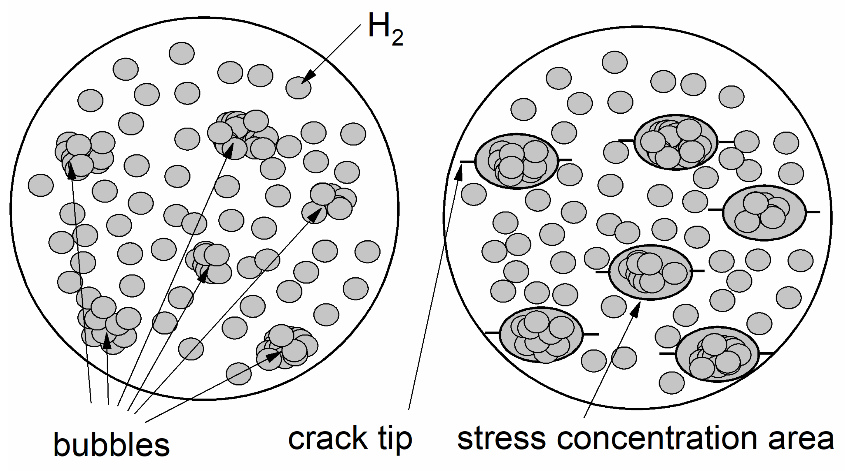 Energies 17 02216 g010