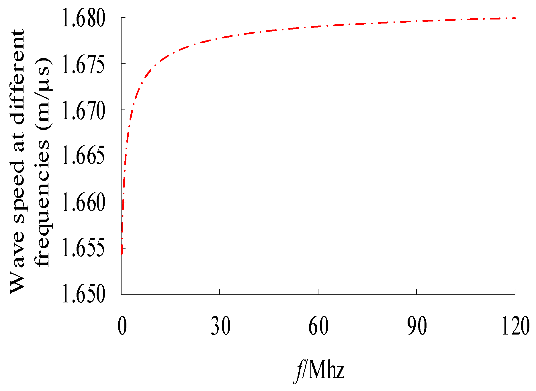 Energies 17 02218 g002