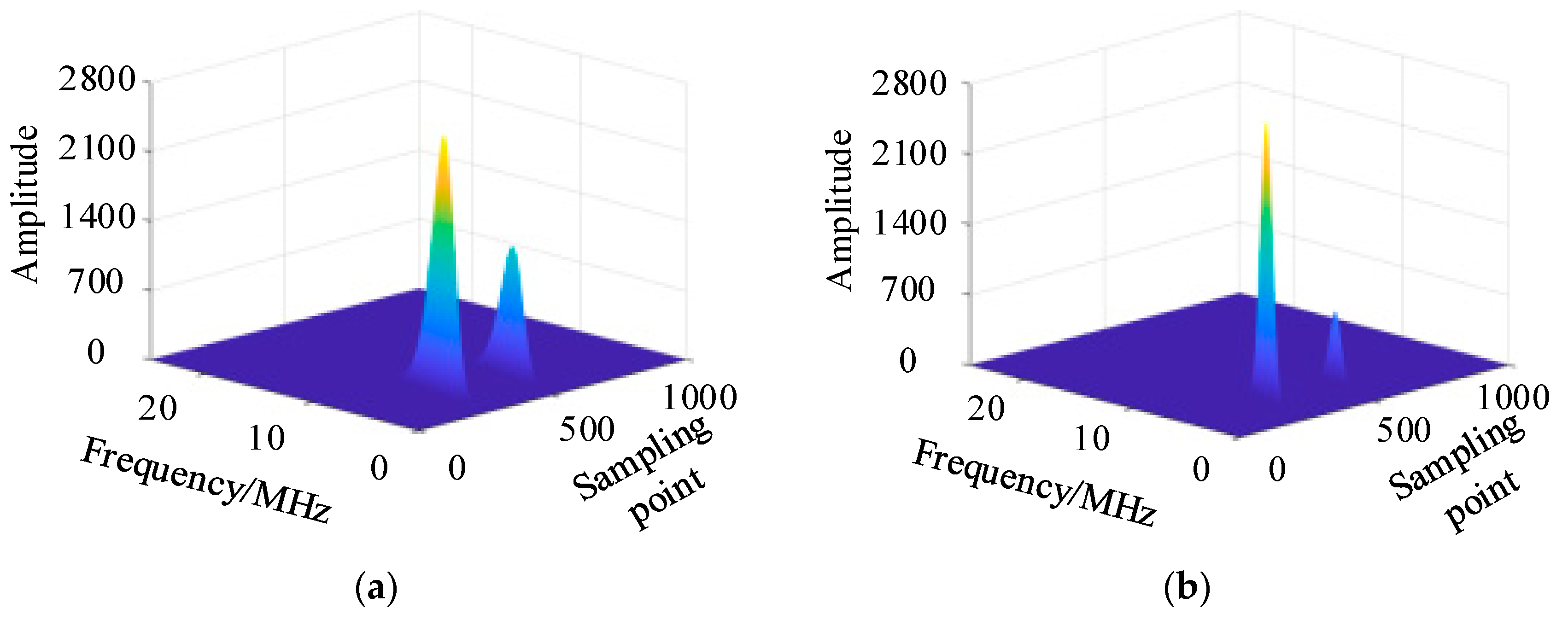Energies 17 02218 g006