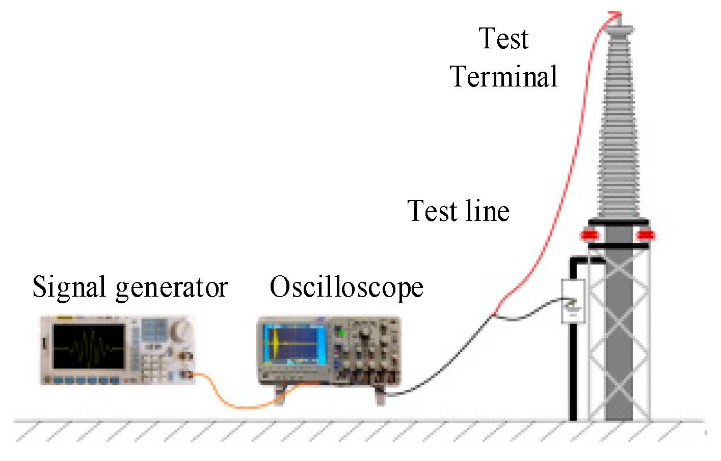 Energies 17 02218 g011