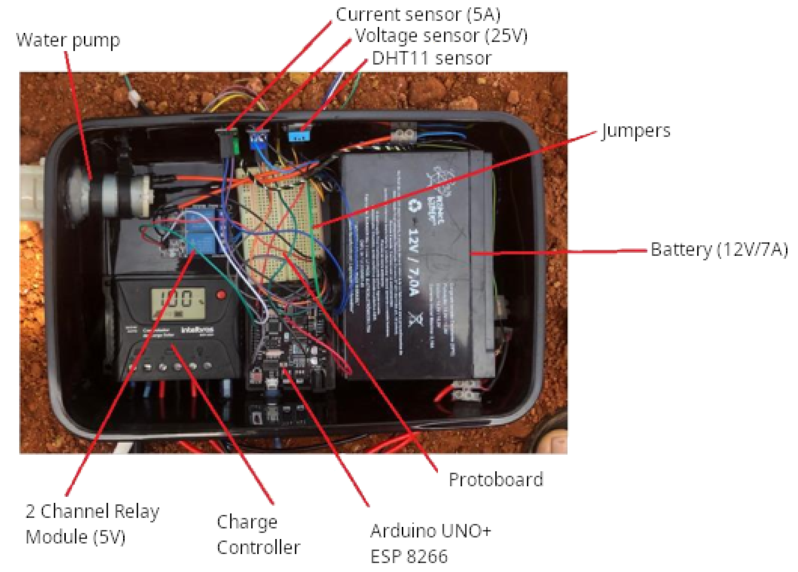 Energies 17 02219 g002 Energies 17 02219 g002