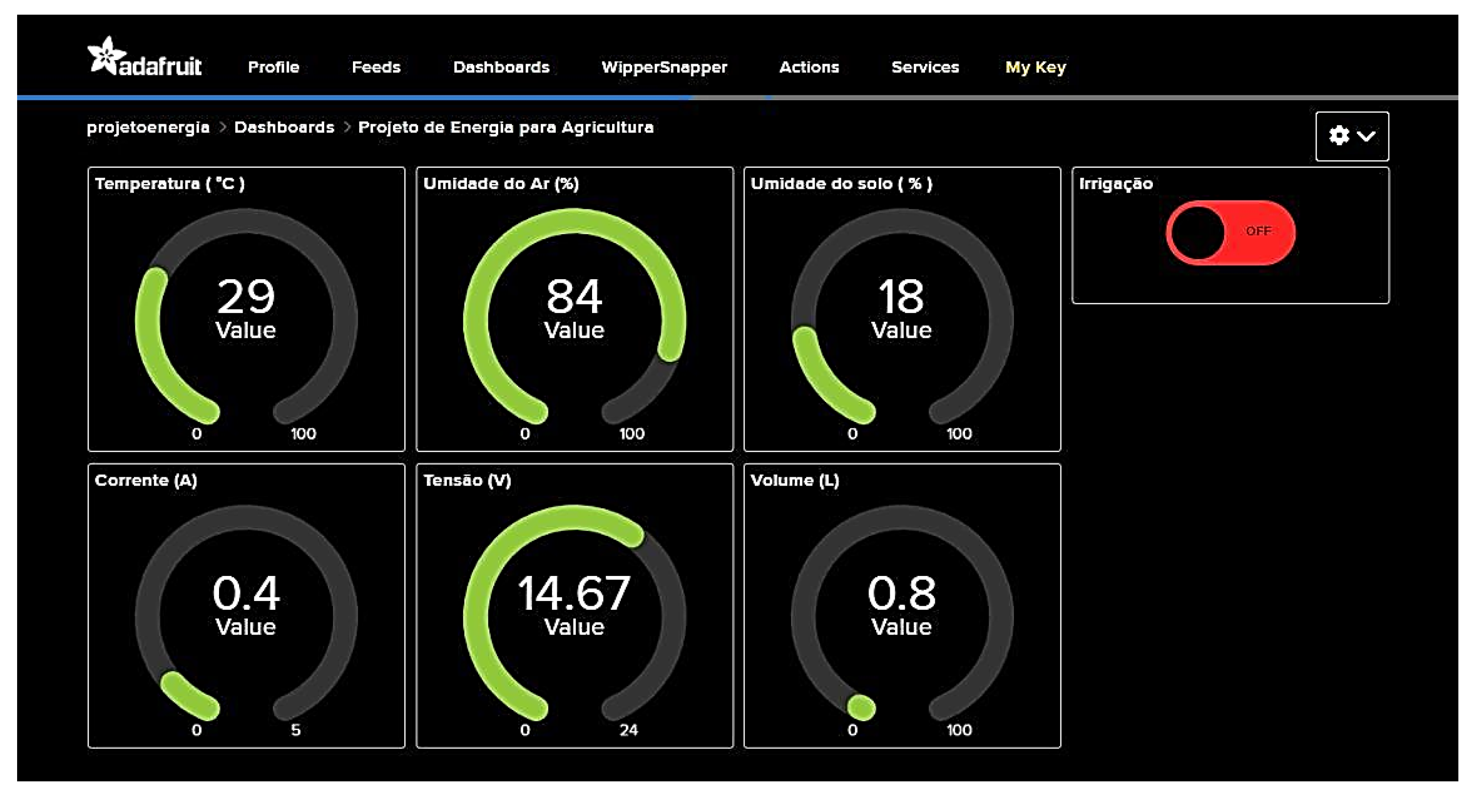Energies 17 02219 g006 Energies 17 02219 g006