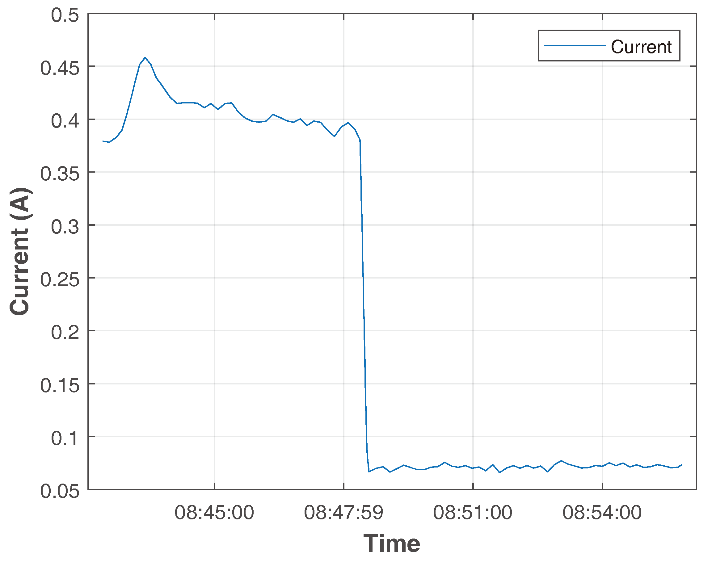 Energies 17 02219 g009 Energies 17 02219 g009