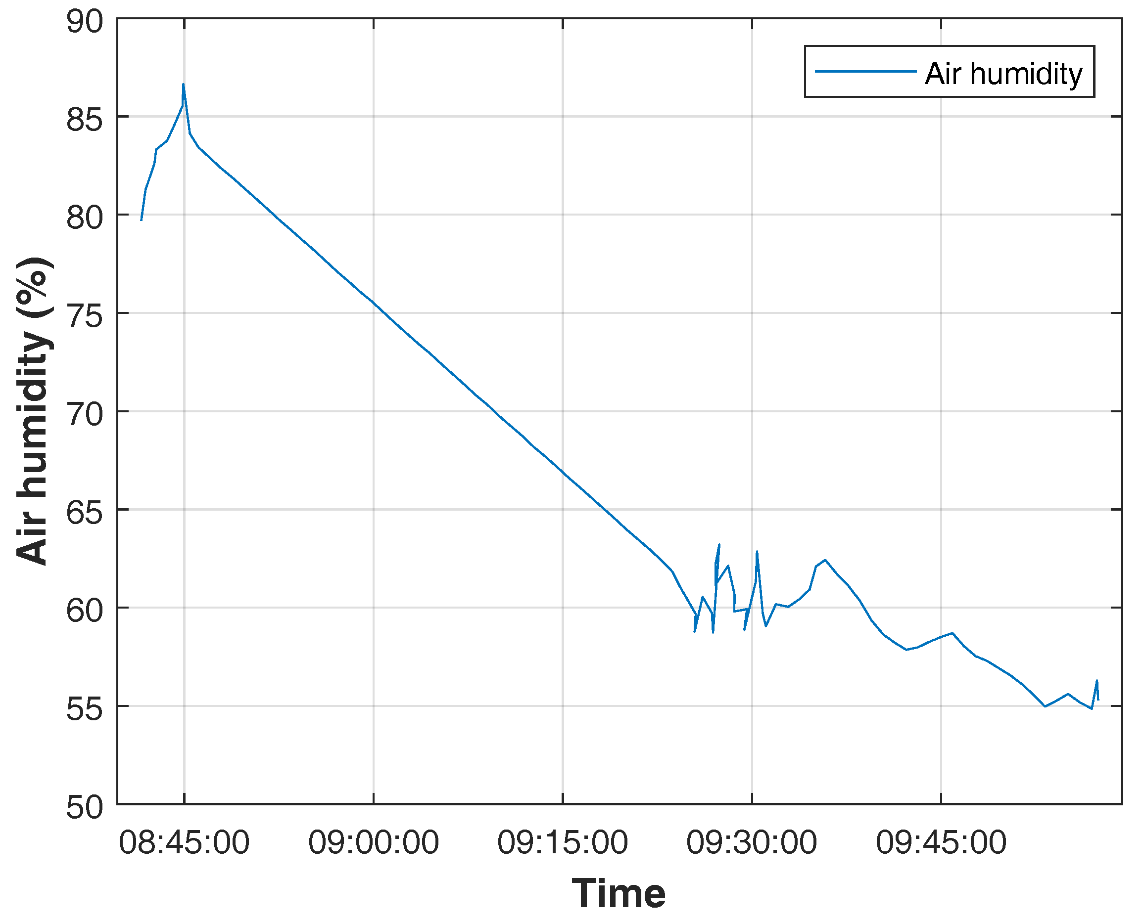 Energies 17 02219 g011 Energies 17 02219 g011