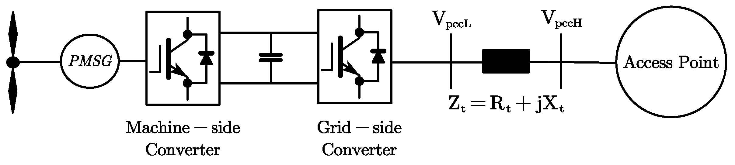 Energies 17 02220 g003