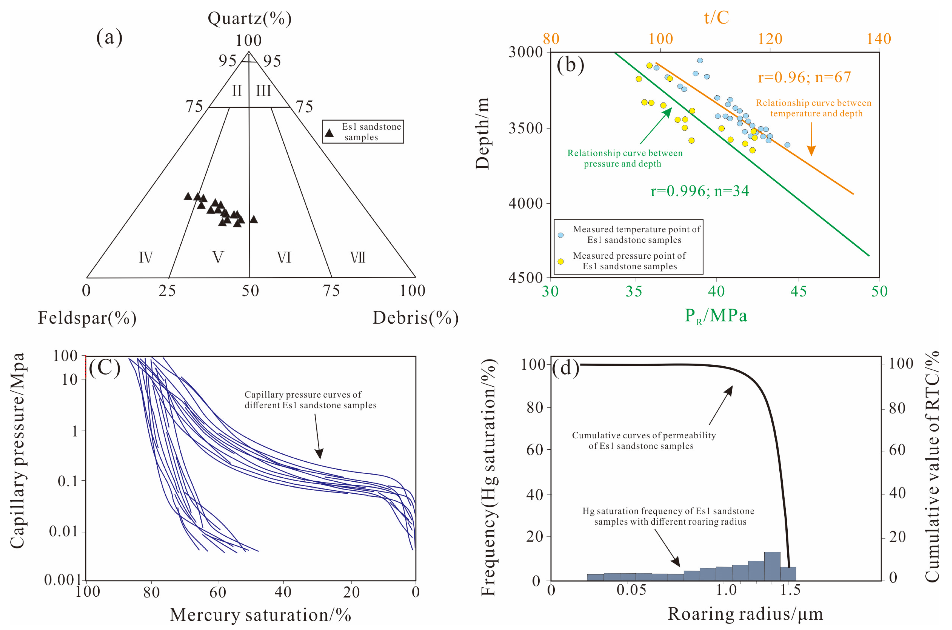 Energies 17 02221 g002