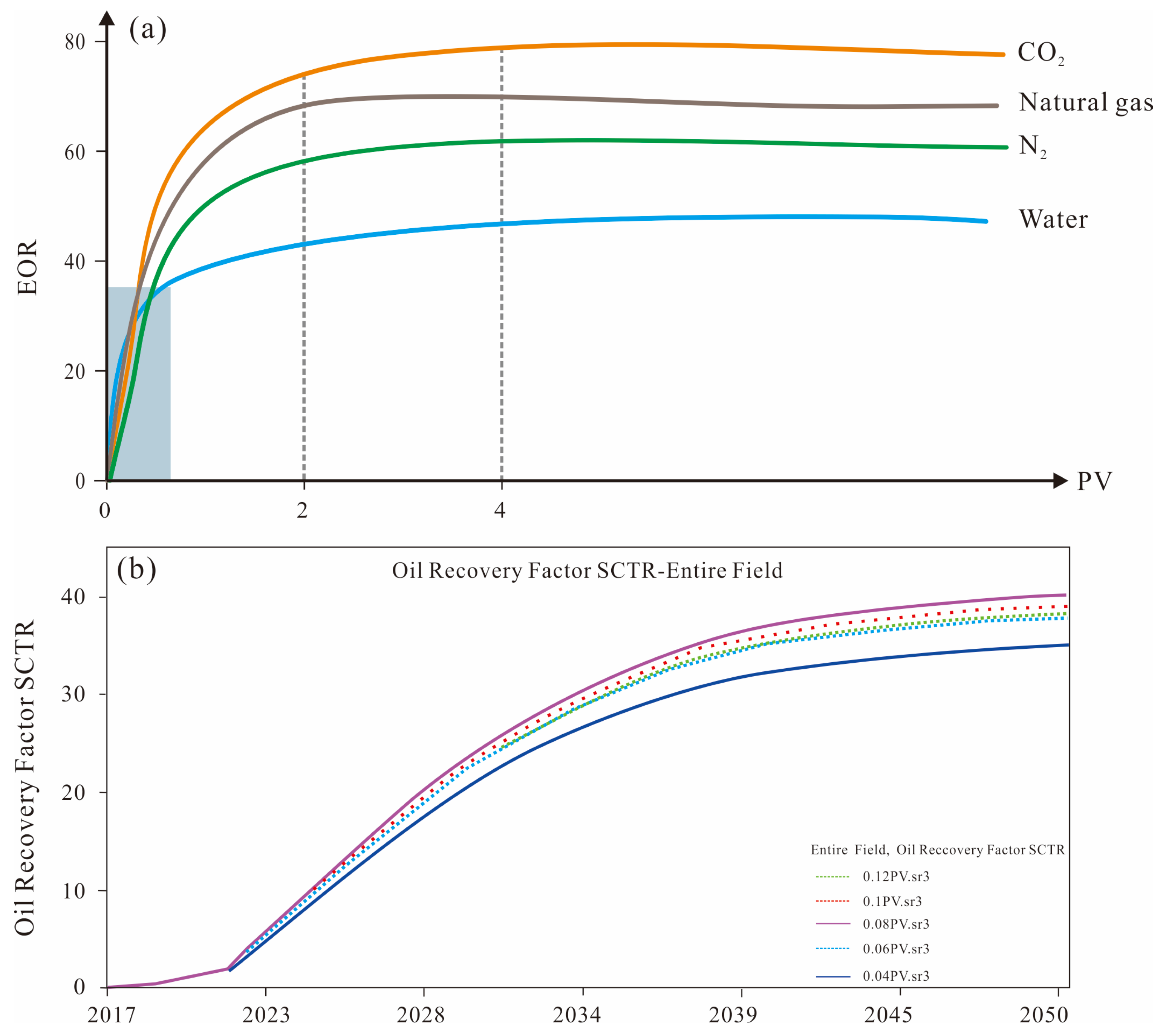 Energies 17 02221 g007
