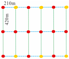 Energies 17 02221 i001