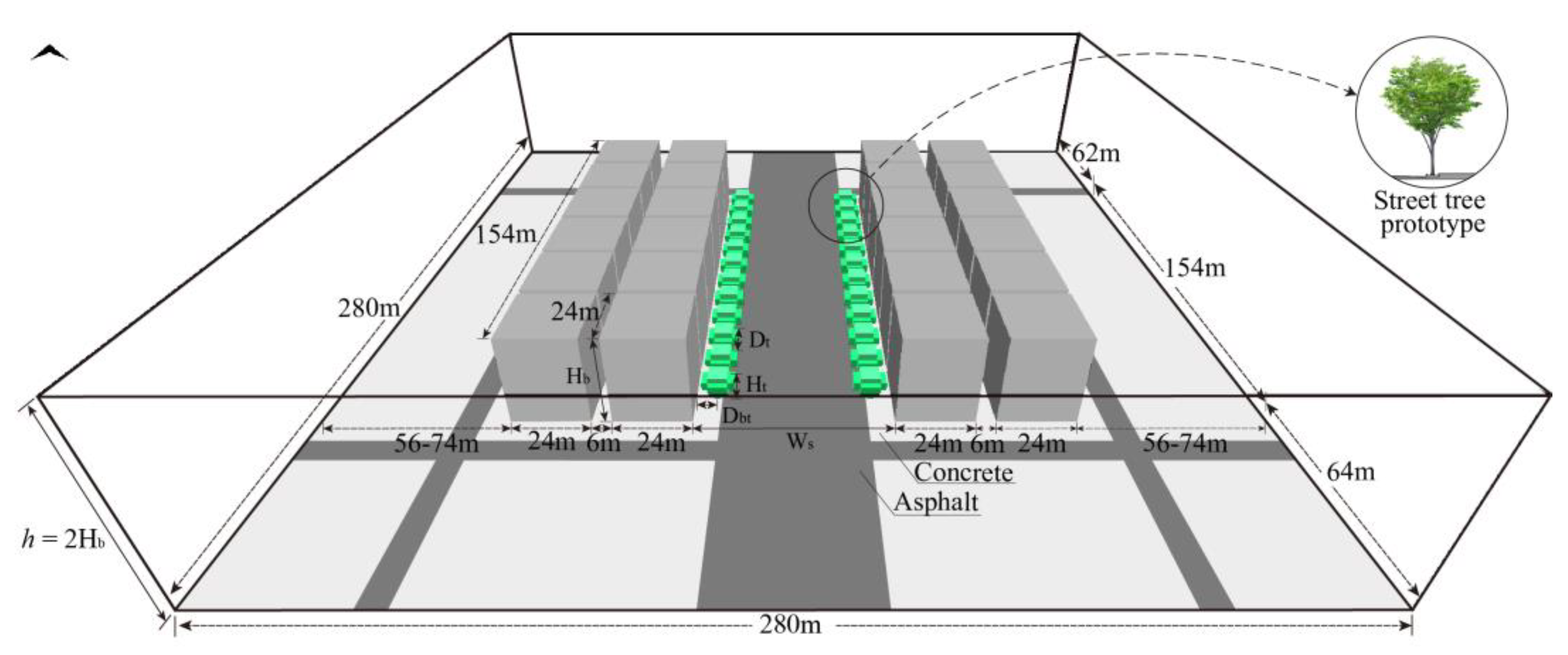 Energies 17 02223 g002