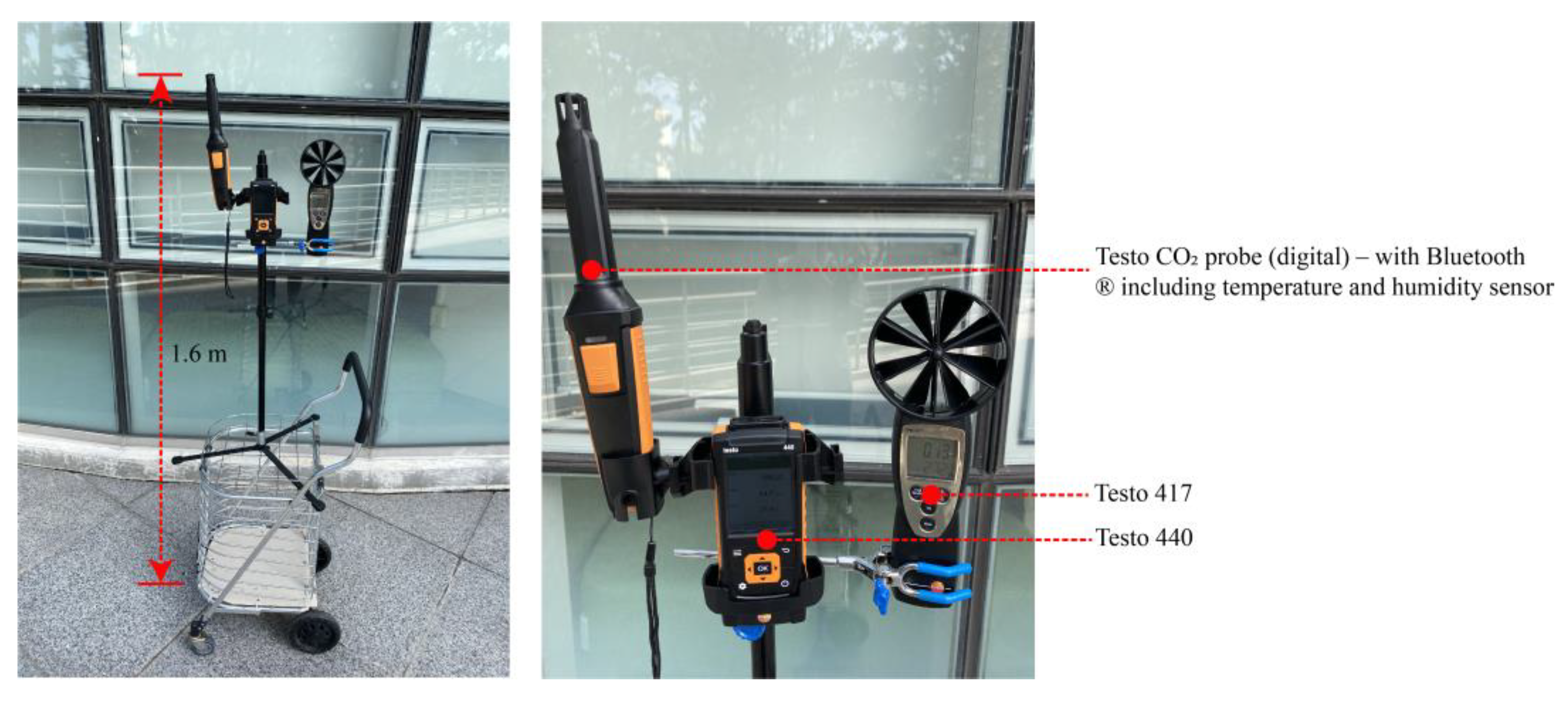 Energies 17 02223 g003