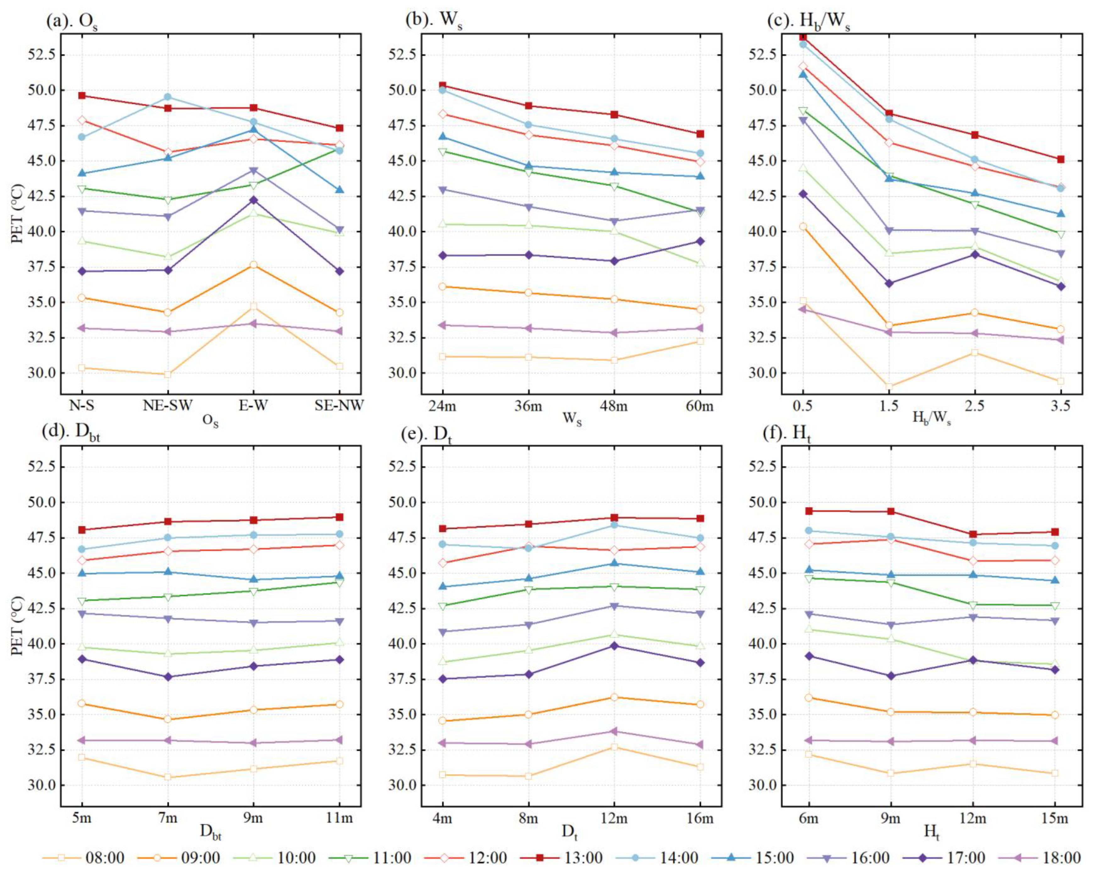 Energies 17 02223 g009