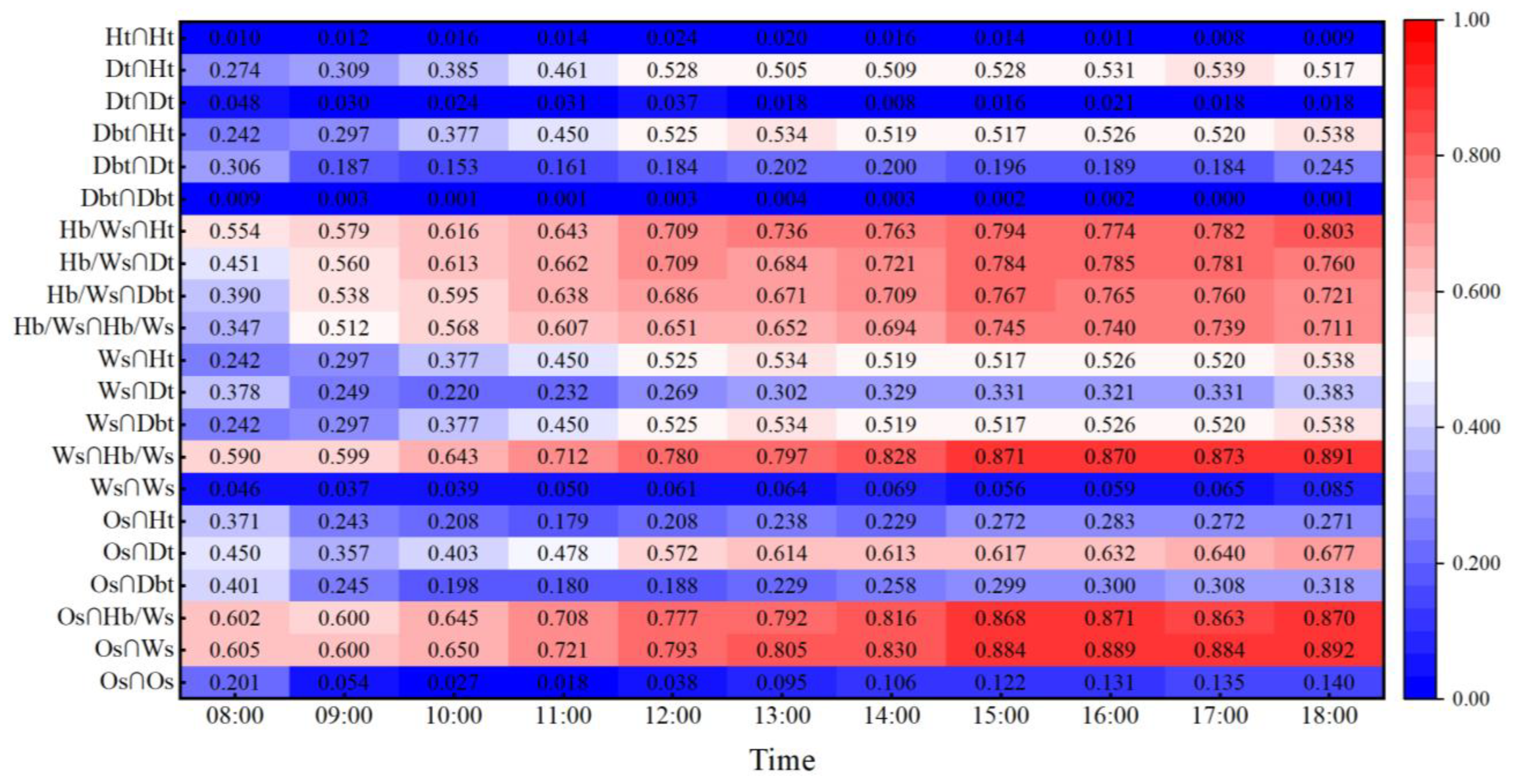 Energies 17 02223 g011